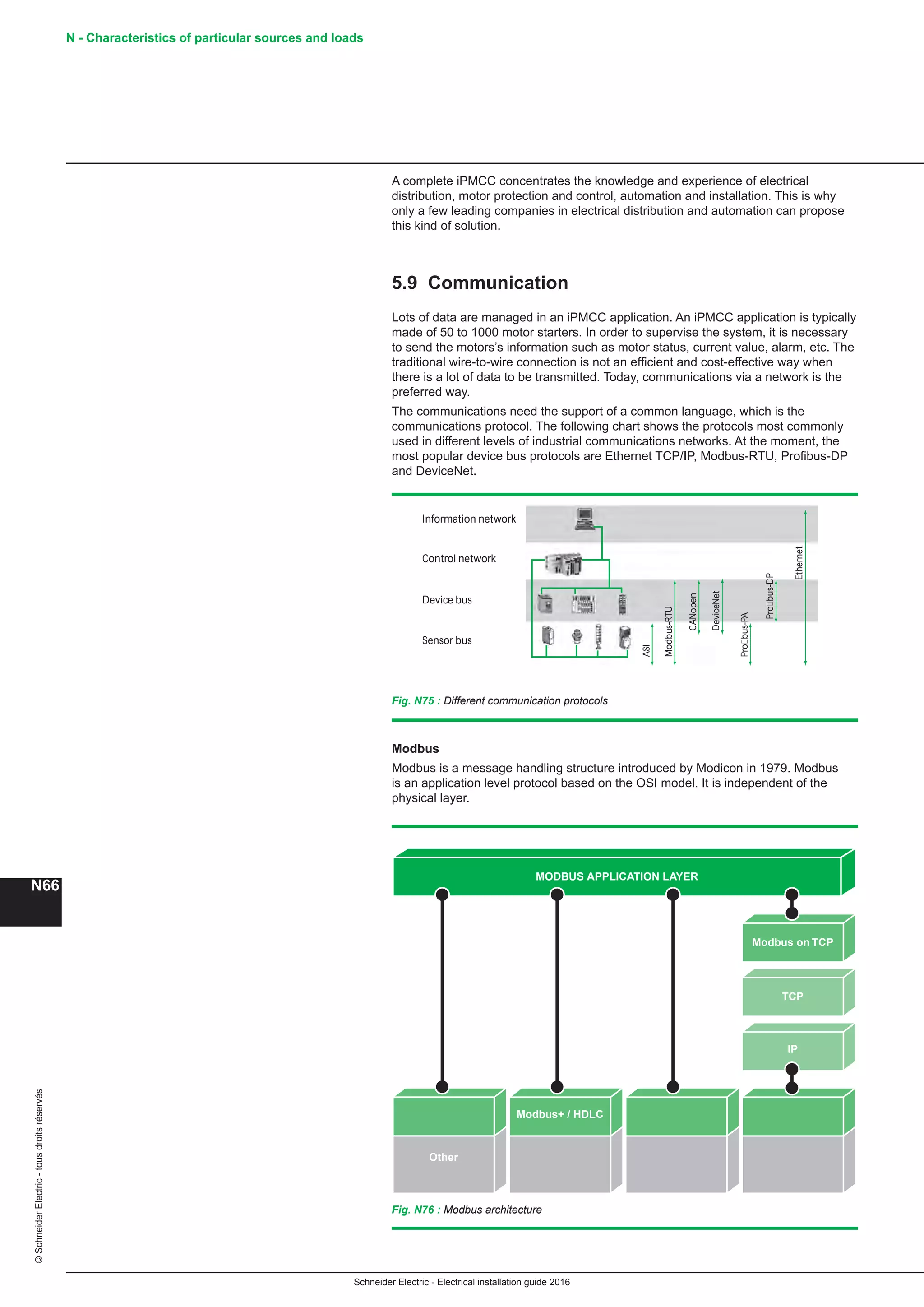10 electrical installation-guide-2016