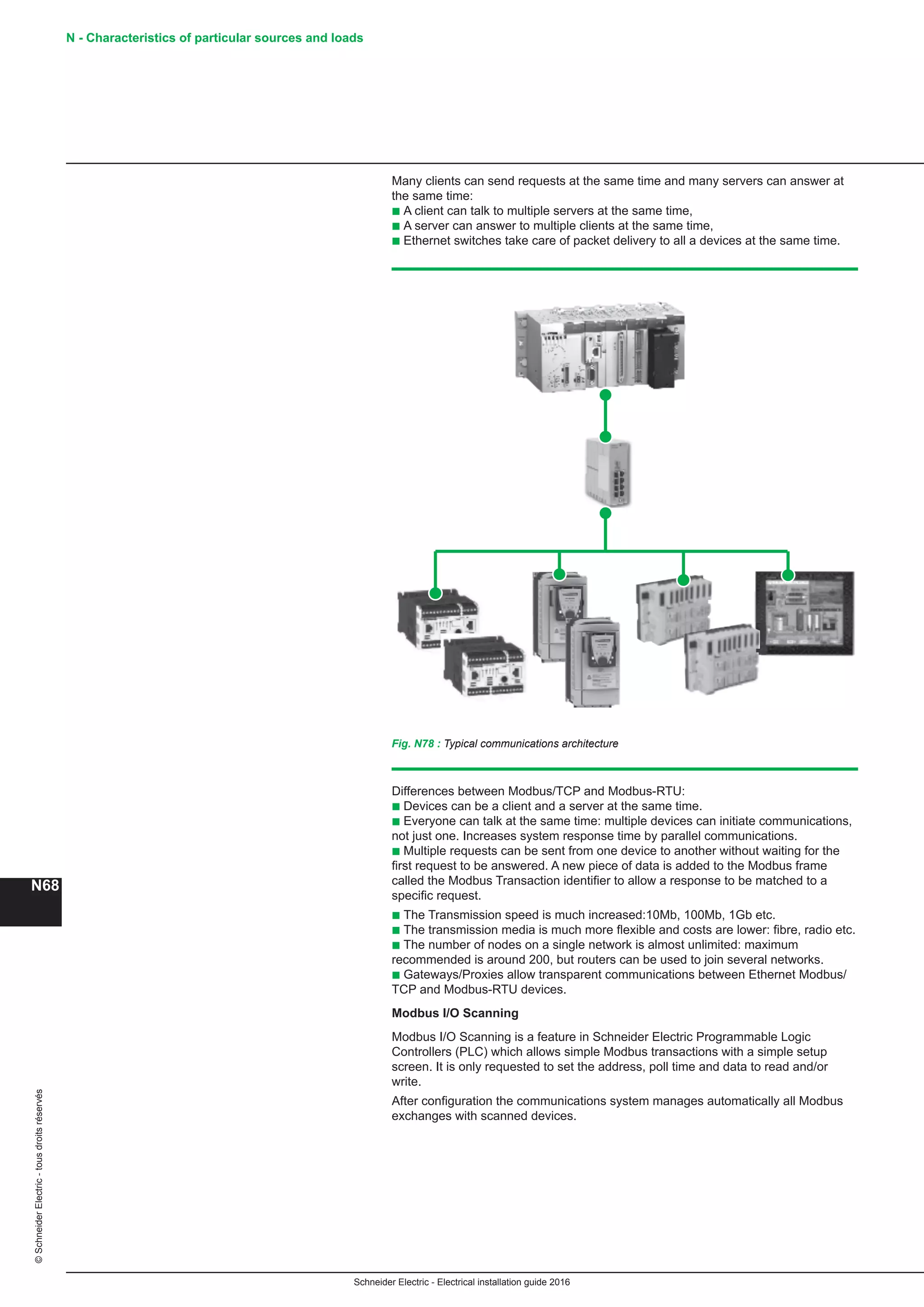 10 electrical installation-guide-2016