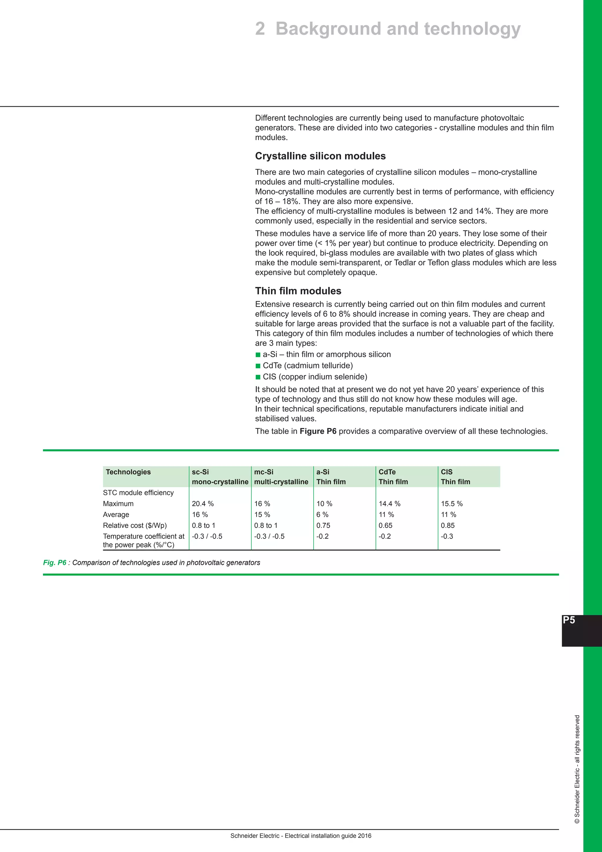 10 electrical installation-guide-2016