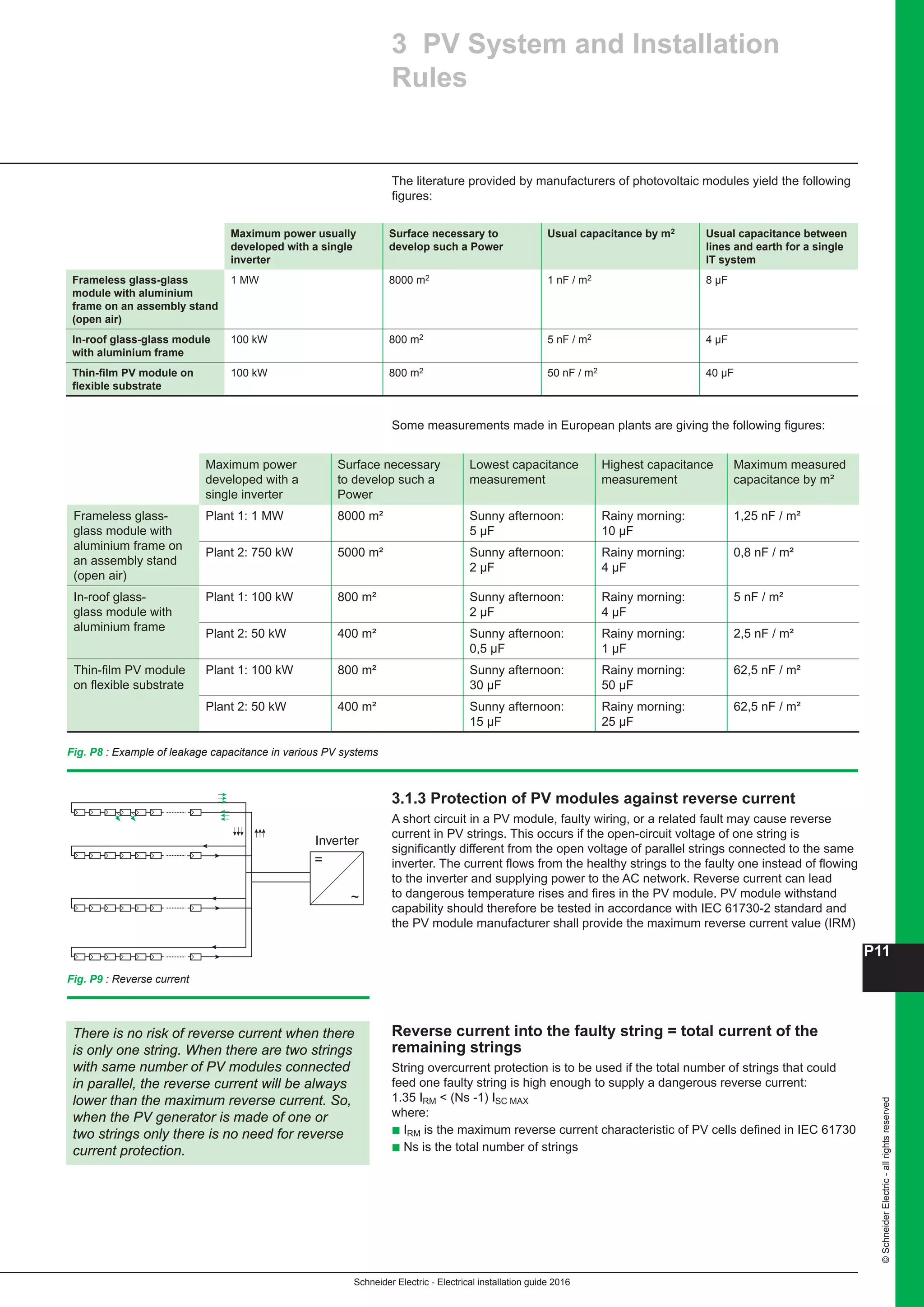 10 electrical installation-guide-2016