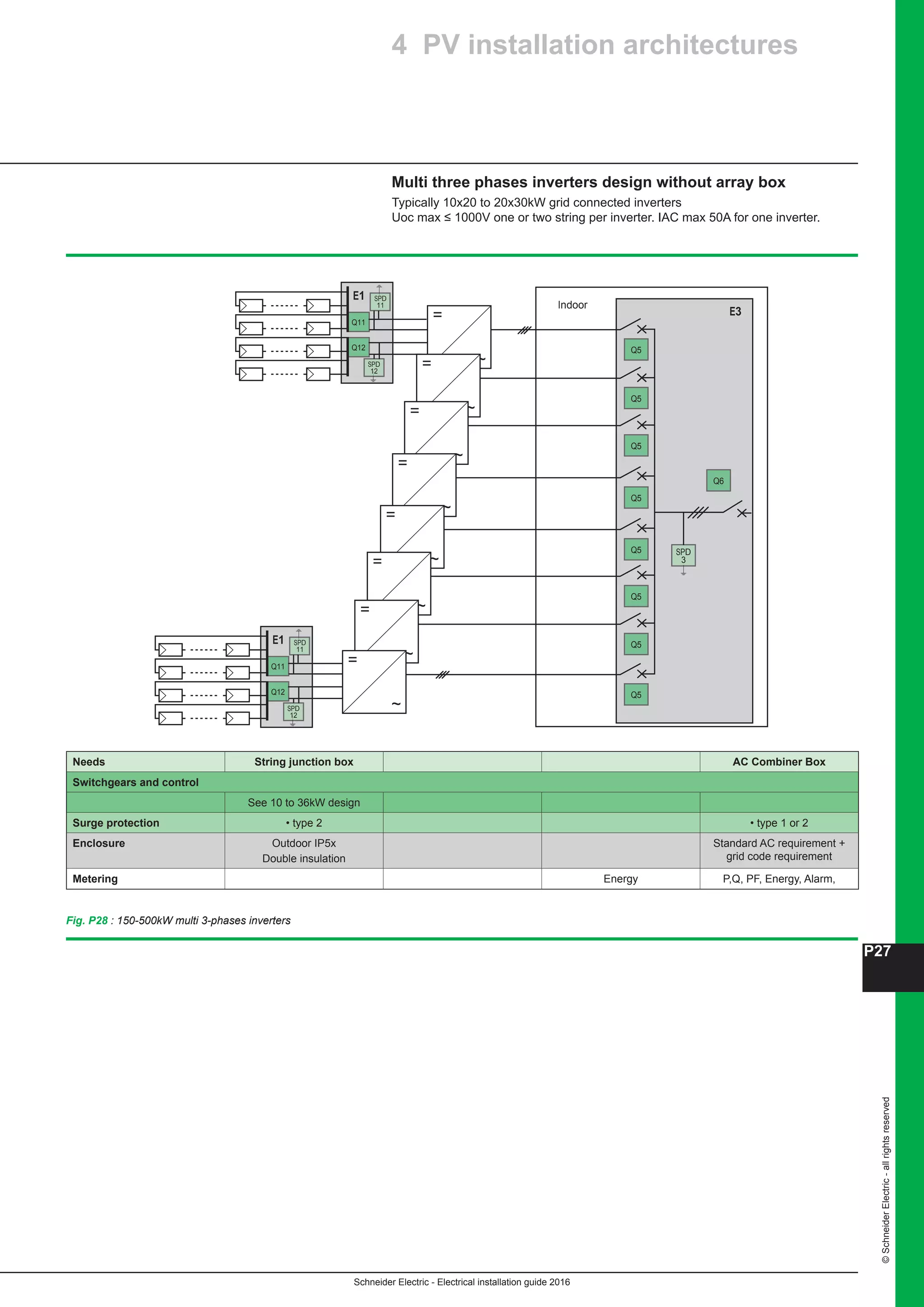 10 electrical installation-guide-2016