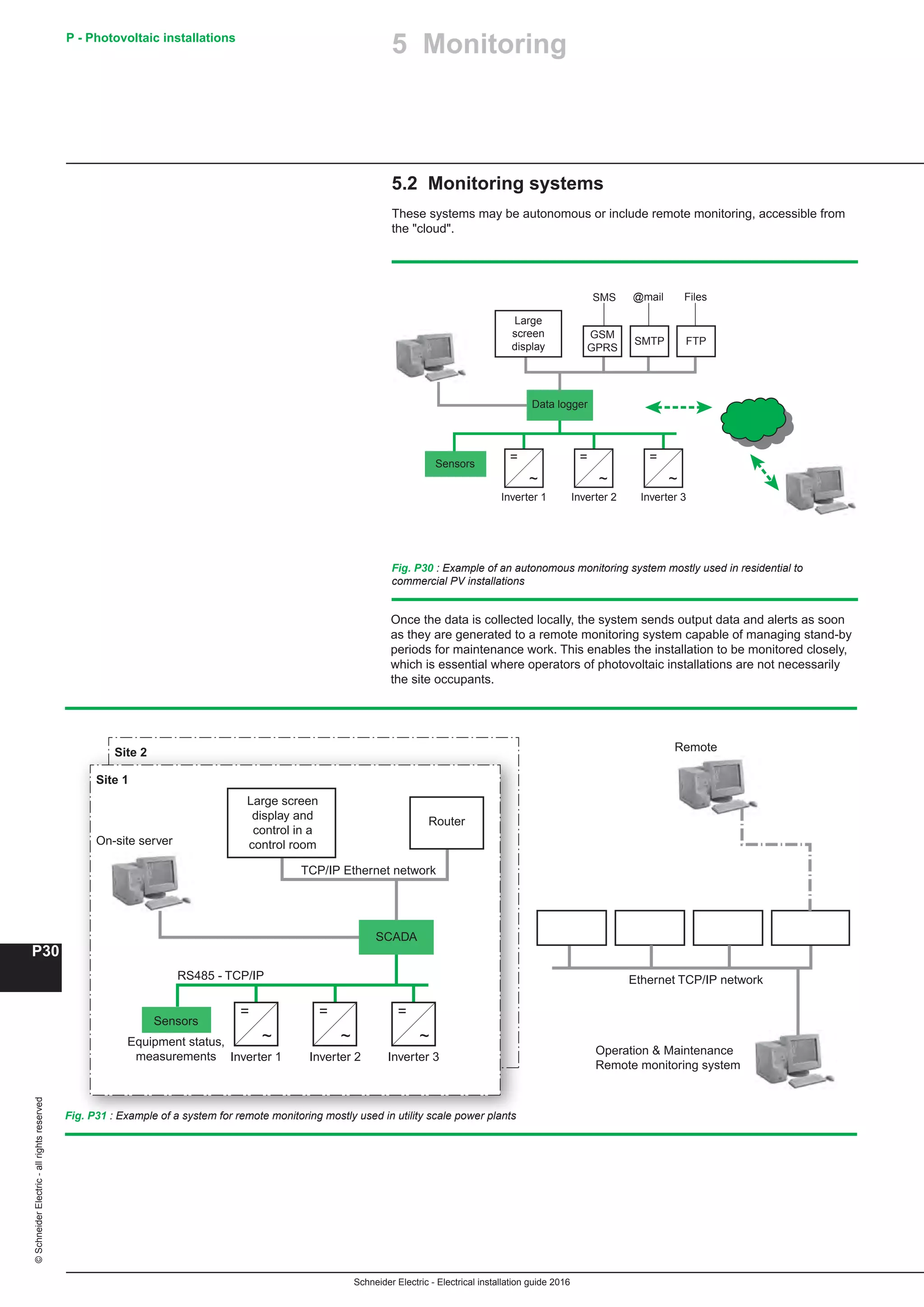 10 electrical installation-guide-2016