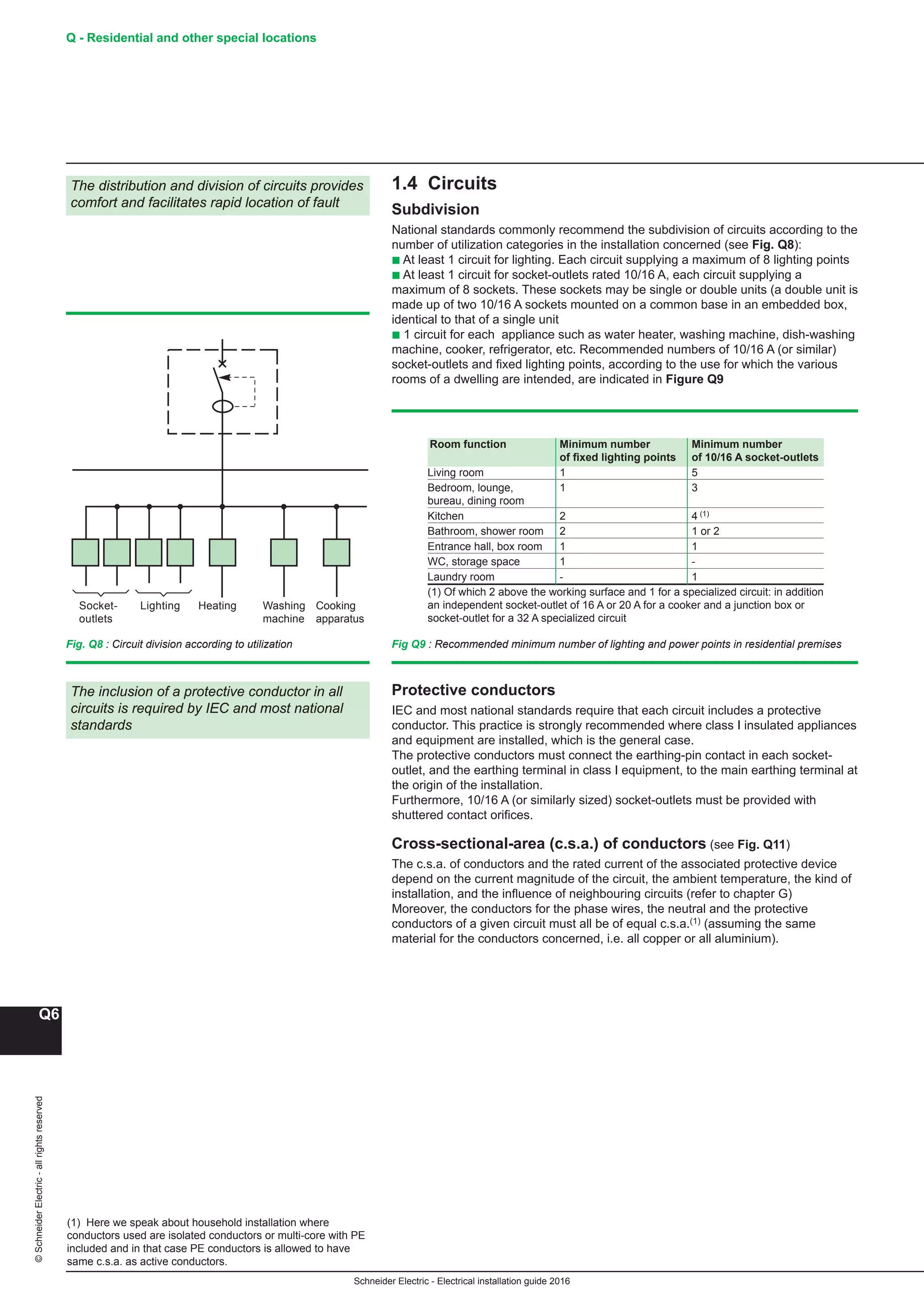 10 electrical installation-guide-2016