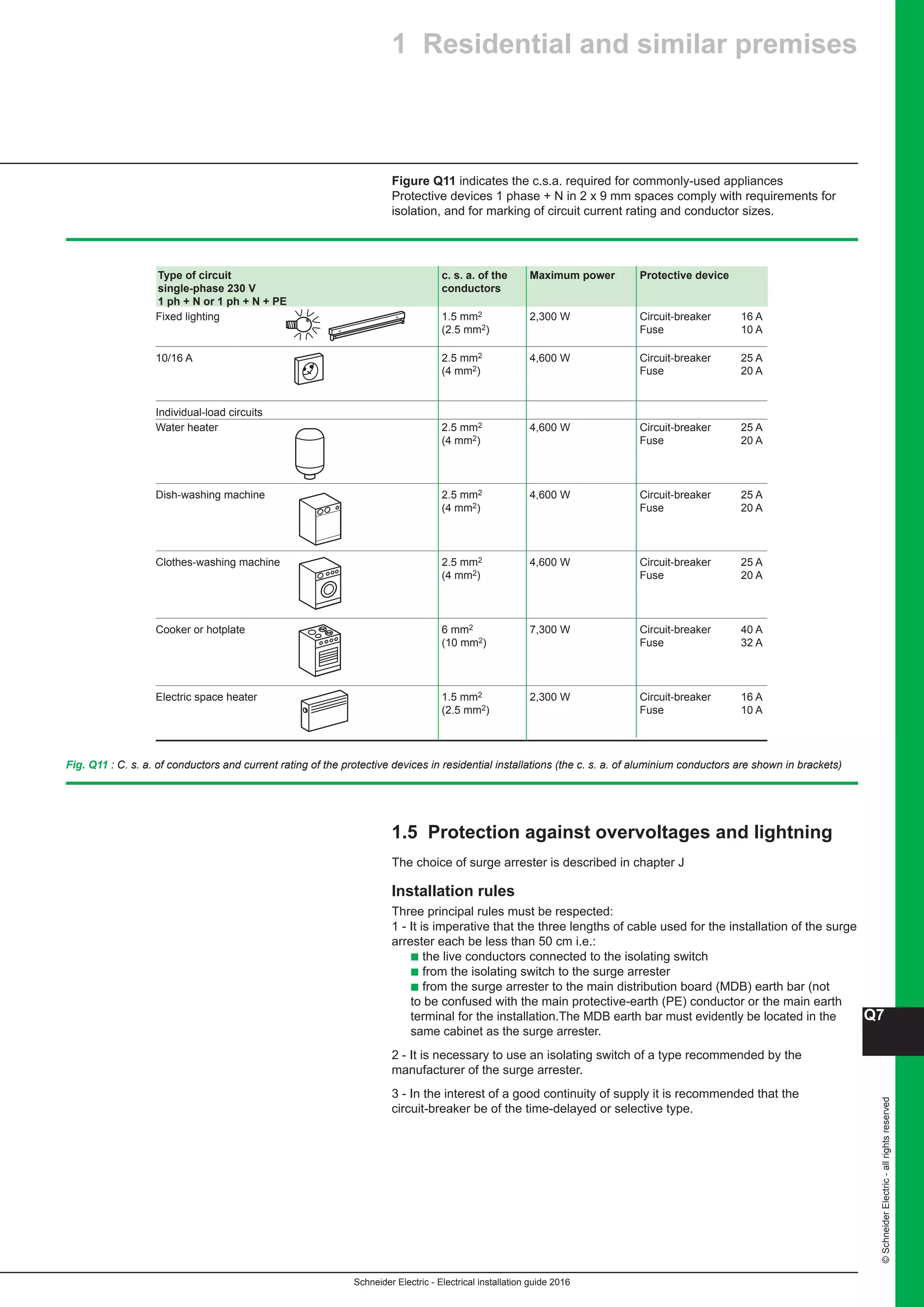 10 electrical installation-guide-2016