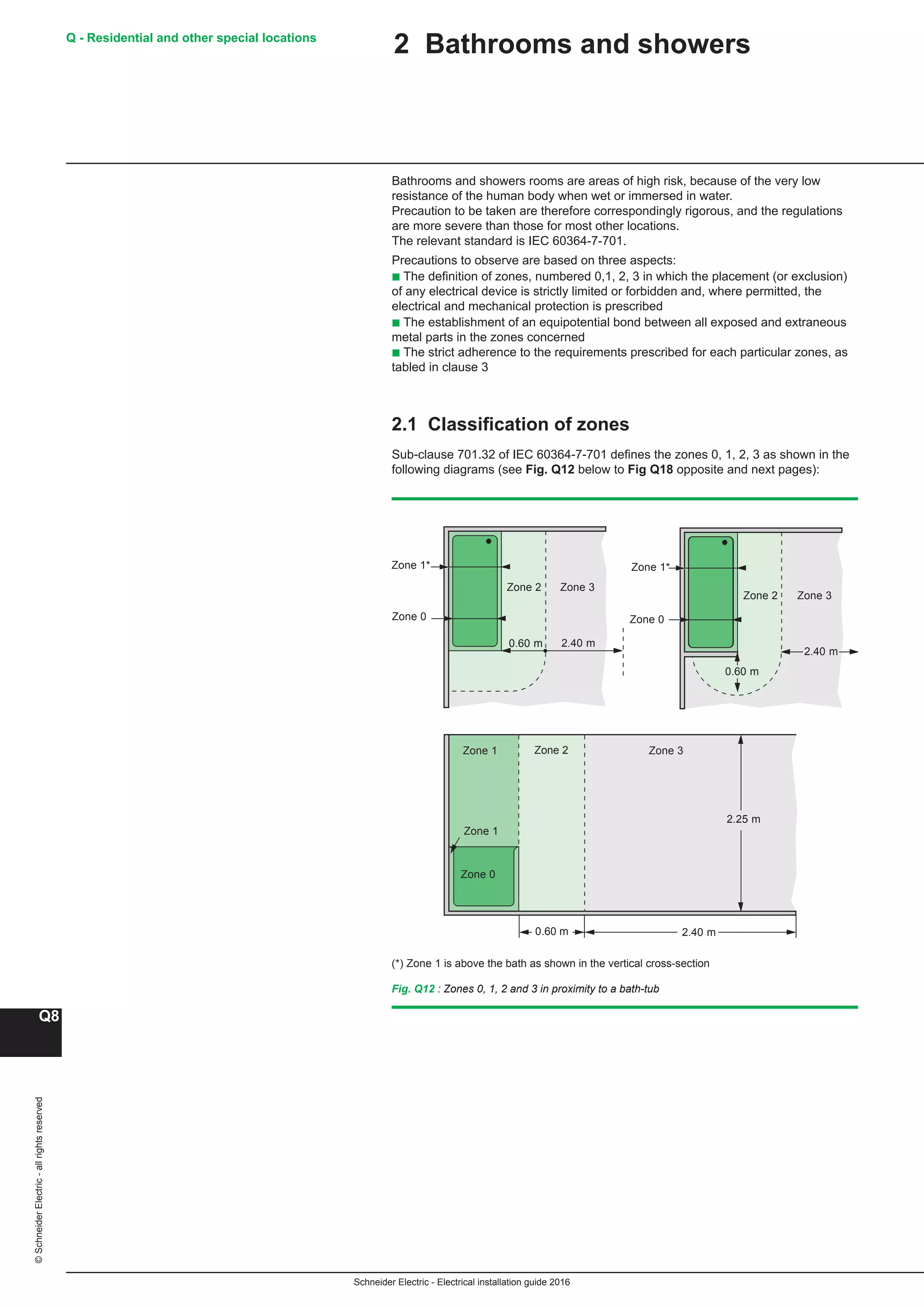 10 electrical installation-guide-2016