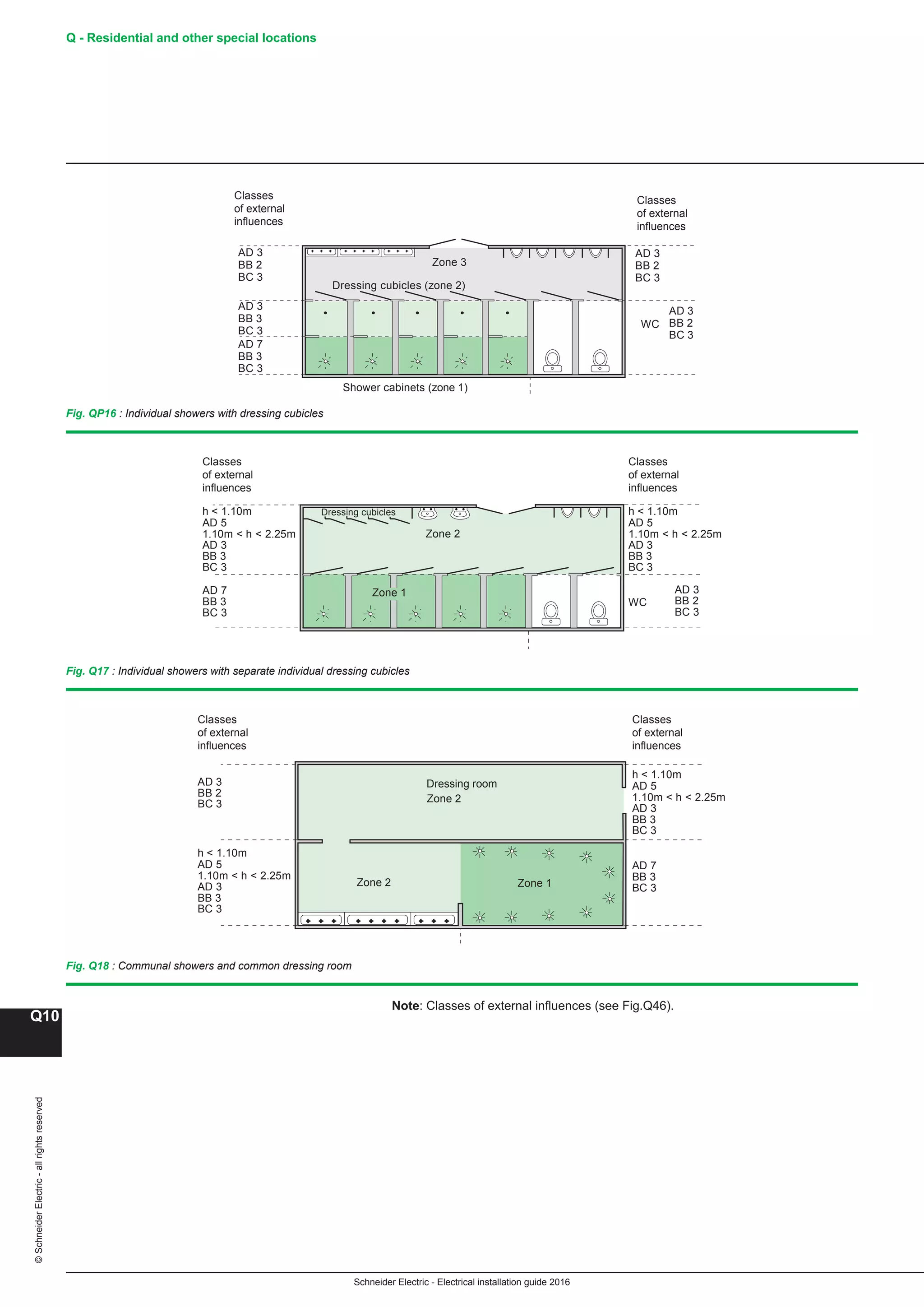 10 electrical installation-guide-2016