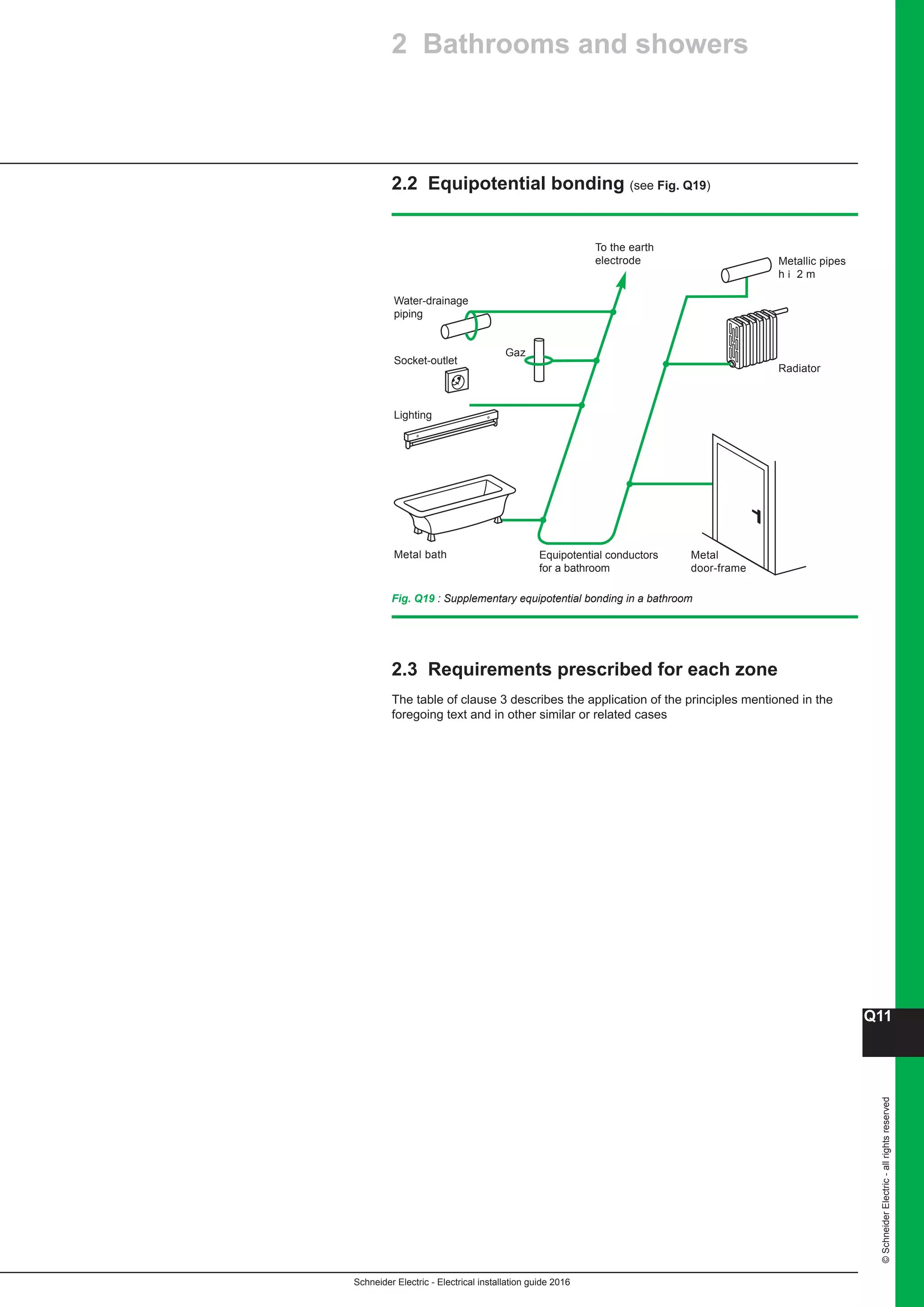 10 electrical installation-guide-2016