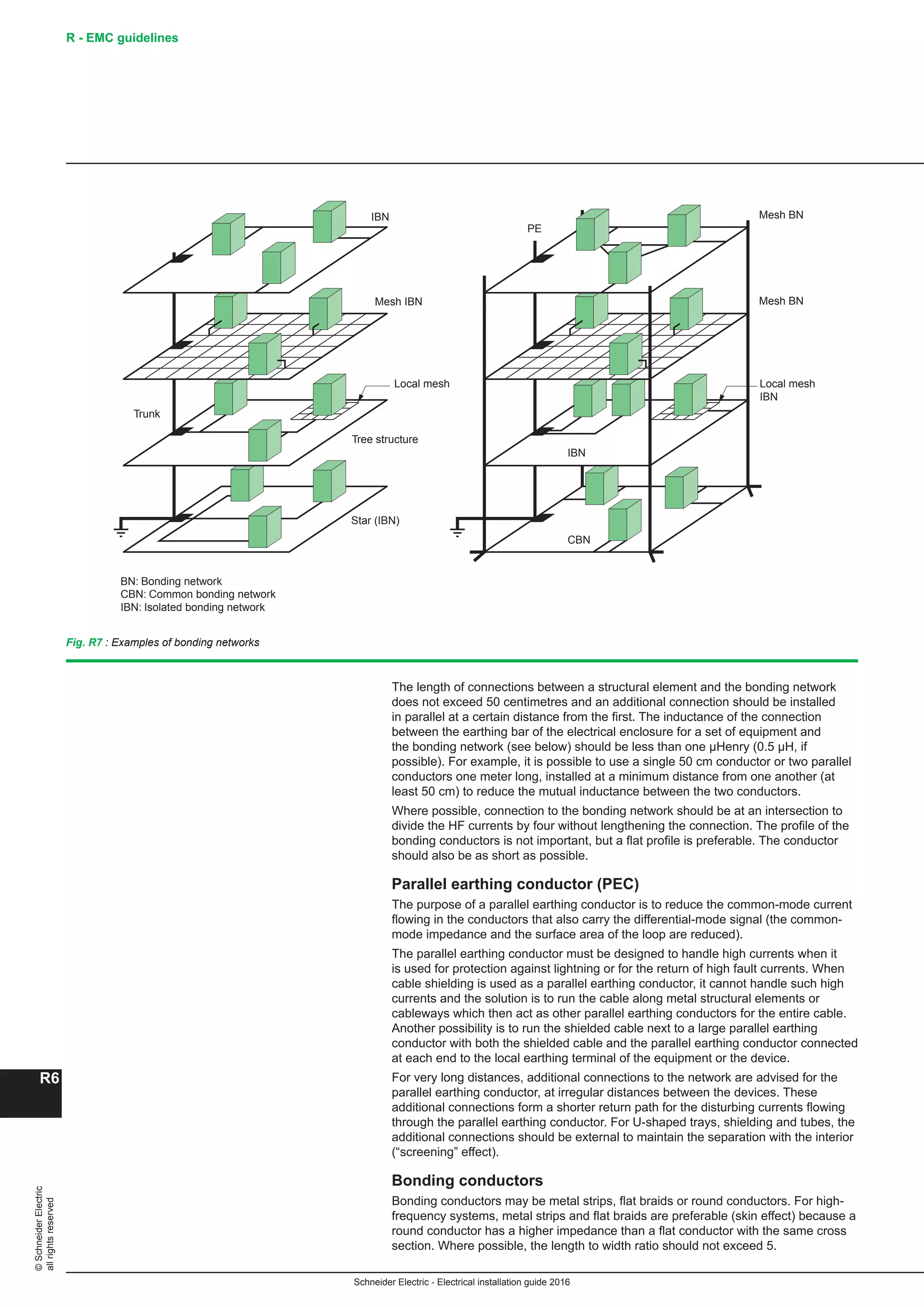 10 electrical installation-guide-2016