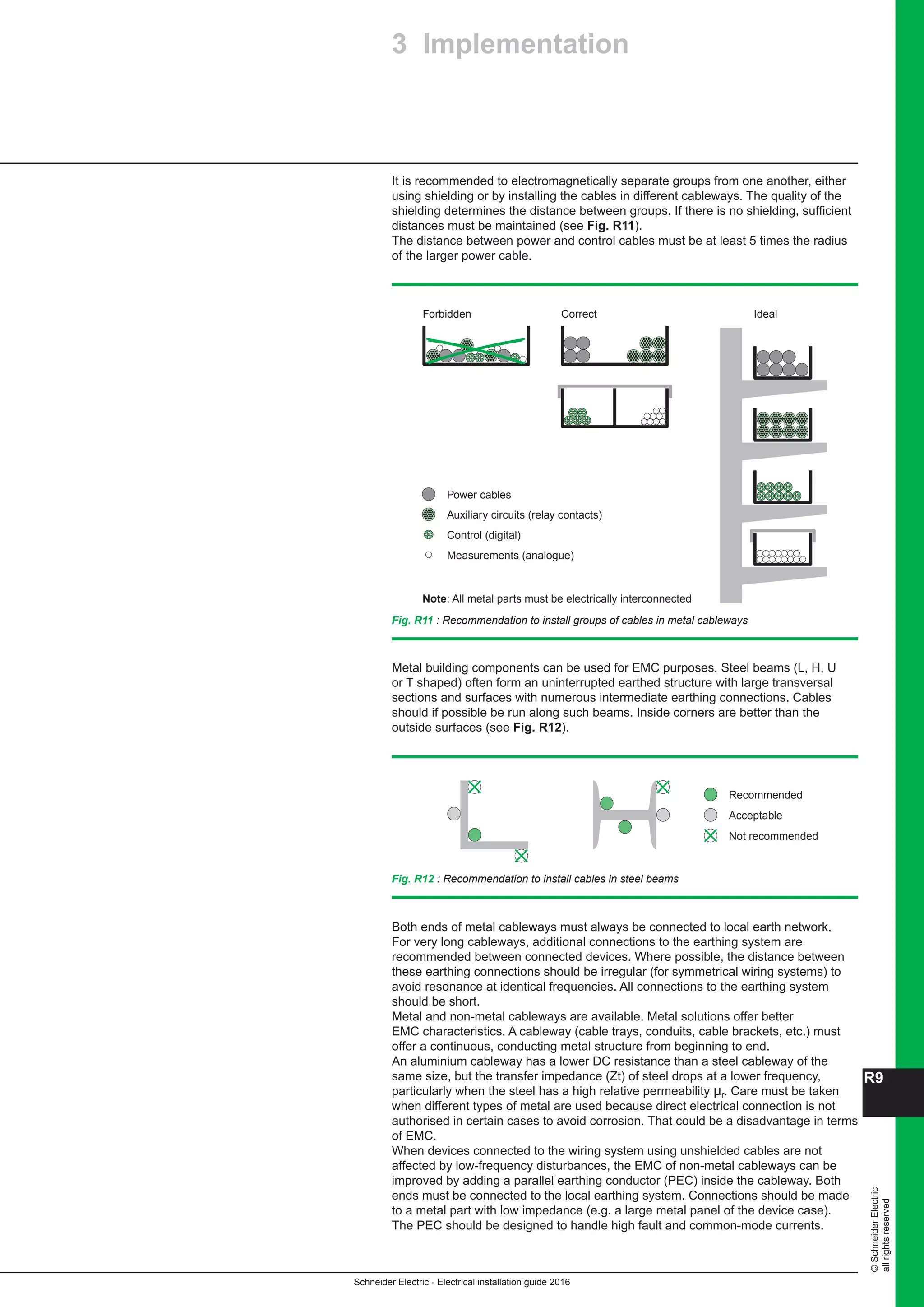 10 electrical installation-guide-2016