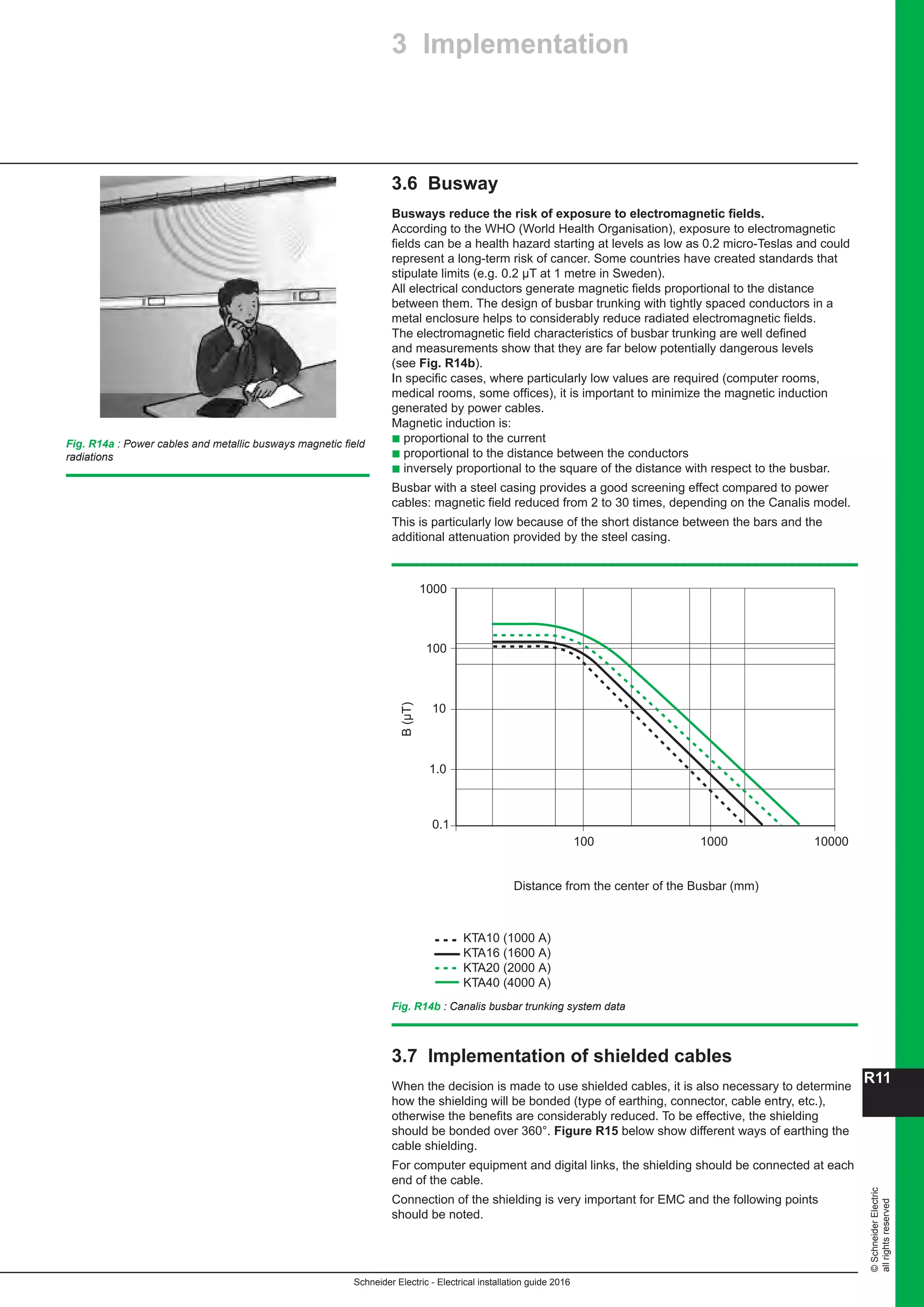 10 electrical installation-guide-2016