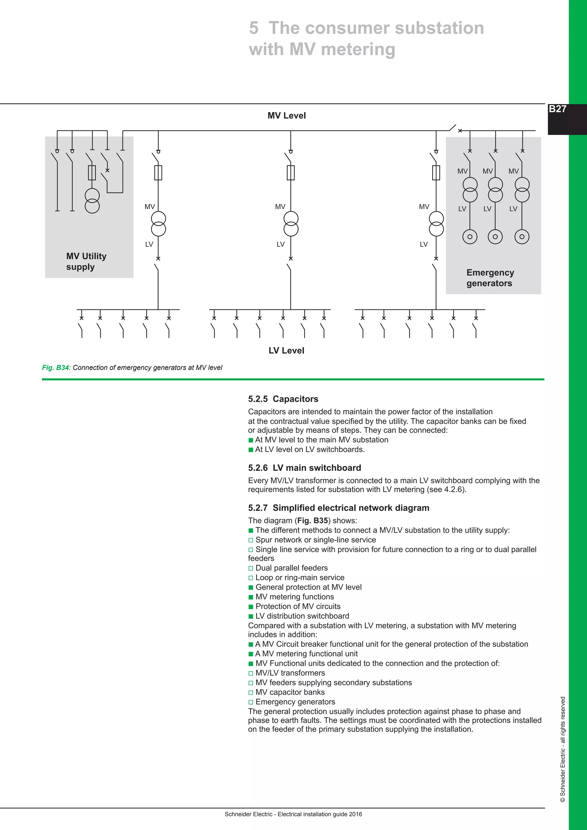 Schneider Electric - Electrical installation guide 2016
B27
©SchneiderElectric-allrightsreserved
MV
LV
MV
LV
MV
LV
MV Level
LV Level
Emergency
generators
MV Utility
supply
MV
LV
MV
LV
MV
LV
Fig. B34: Connection of emergency generators at MV level
5.2.5 Capacitors
Capacitors are intended to maintain the power factor of the installation
at the contractual value specified by the utility. The capacitor banks can be fixed
or adjustable by means of steps. They can be connected:
b At MV level to the main MV substation
b At LV level on LV switchboards.
5.2.6 LV main switchboard
Every MV/LV transformer is connected to a main LV switchboard complying with the
requirements listed for substation with LV metering (see 4.2.6).
5.2.7 Simplified electrical network diagram
The diagram (Fig. B35) shows:
b The different methods to connect a MV/LV substation to the utility supply:
v Spur network or single-line service
v Single line service with provision for future connection to a ring or to dual parallel
feeders
v Dual parallel feeders
v Loop or ring-main service
b General protection at MV level
b MV metering functions
b Protection of MV circuits
b LV distribution switchboard
Compared with a substation with LV metering, a substation with MV metering
includes in addition:
b A MV Circuit breaker functional unit for the general protection of the substation
b A MV metering functional unit
b MV Functional units dedicated to the connection and the protection of:
v MV/LV transformers
v MV feeders supplying secondary substations
v MV capacitor banks
v Emergency generators
The general protection usually includes protection against phase to phase and
phase to earth faults. The settings must be coordinated with the protections installed
on the feeder of the primary substation supplying the installation.
5 The consumer substation
with MV metering
 
