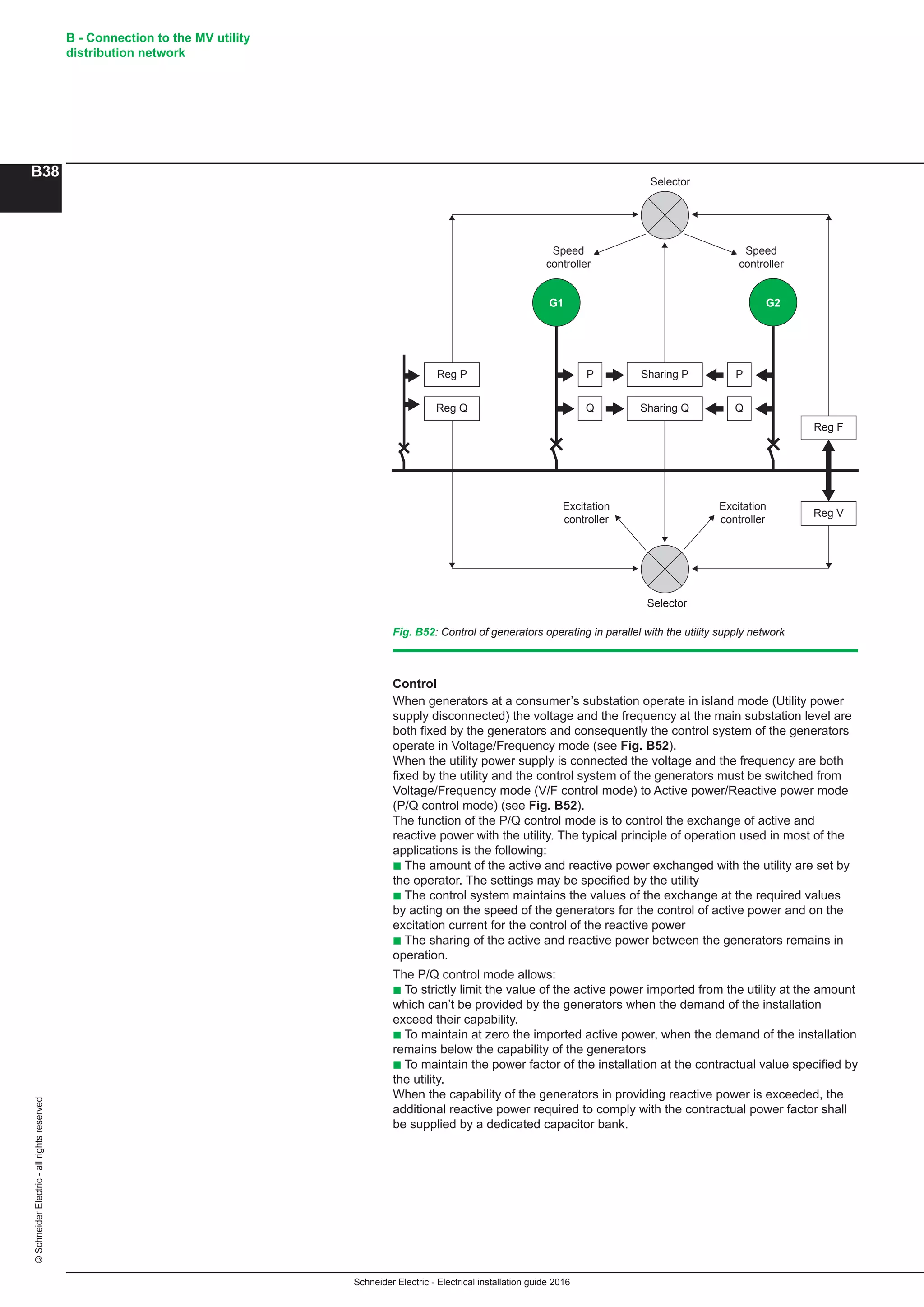 Schneider Electric - Electrical installation guide 2016
B - Connection to the MV utility
distribution network
B38
©SchneiderElectric-allrightsreserved
Fig. B52: Control of generators operating in parallel with the utility supply network
Control
When generators at a consumer’s substation operate in island mode (Utility power
supply disconnected) the voltage and the frequency at the main substation level are
both fixed by the generators and consequently the control system of the generators
operate in Voltage/Frequency mode (see Fig. B52).
When the utility power supply is connected the voltage and the frequency are both
fixed by the utility and the control system of the generators must be switched from
Voltage/Frequency mode (V/F control mode) to Active power/Reactive power mode
(P/Q control mode) (see Fig. B52).
The function of the P/Q control mode is to control the exchange of active and
reactive power with the utility. The typical principle of operation used in most of the
applications is the following:
b The amount of the active and reactive power exchanged with the utility are set by
the operator. The settings may be specified by the utility
b The control system maintains the values of the exchange at the required values
by acting on the speed of the generators for the control of active power and on the
excitation current for the control of the reactive power
b The sharing of the active and reactive power between the generators remains in
operation.
The P/Q control mode allows:
b To strictly limit the value of the active power imported from the utility at the amount
which can’t be provided by the generators when the demand of the installation
exceed their capability.
b To maintain at zero the imported active power, when the demand of the installation
remains below the capability of the generators
b To maintain the power factor of the installation at the contractual value specified by
the utility.
When the capability of the generators in providing reactive power is exceeded, the
additional reactive power required to comply with the contractual power factor shall
be supplied by a dedicated capacitor bank.
Selector
Speed
controller
Excitation
controller
Excitation
controller
Selector
Speed
controller
Reg P
Reg F
Reg V
Reg Q
P
G1 G2
Q
P
Q
Sharing P
Sharing Q
 