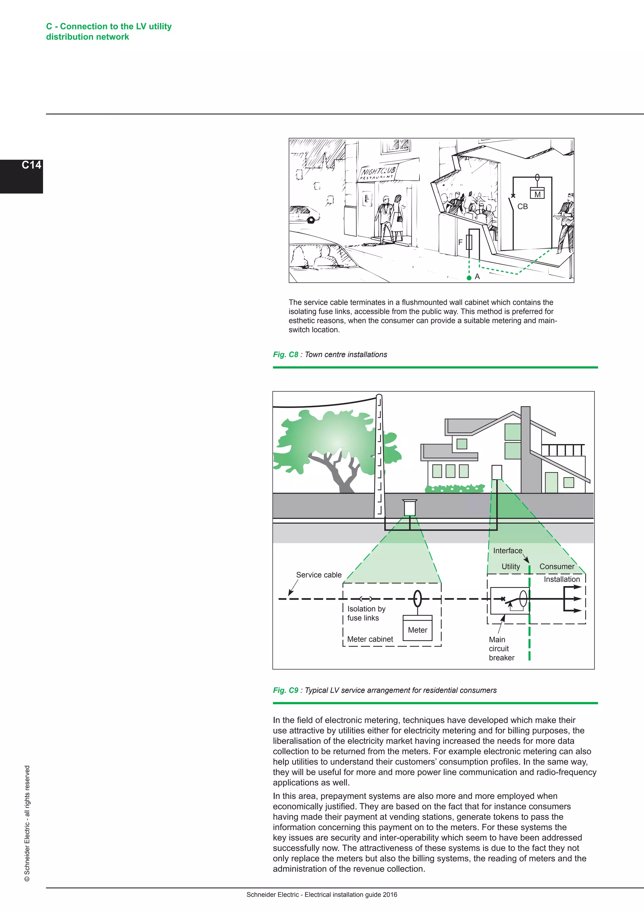 Schneider Electric - Electrical installation guide 2016
C - Connection to the LV utility
distribution network
C14
©SchneiderElectric-allrightsreserved
Fig. C8 : Town centre installations
CB
M
F
A
The service cable terminates in a flushmounted wall cabinet which contains the
isolating fuse links, accessible from the public way. This method is preferred for
esthetic reasons, when the consumer can provide a suitable metering and main-
switch location.
In the field of electronic metering, techniques have developed which make their
use attractive by utilities either for electricity metering and for billing purposes, the
liberalisation of the electricity market having increased the needs for more data
collection to be returned from the meters. For example electronic metering can also
help utilities to understand their customers’ consumption profiles. In the same way,
they will be useful for more and more power line communication and radio-frequency
applications as well.
In this area, prepayment systems are also more and more employed when
economically justified. They are based on the fact that for instance consumers
having made their payment at vending stations, generate tokens to pass the
information concerning this payment on to the meters. For these systems the
key issues are security and inter-operability which seem to have been addressed
successfully now. The attractiveness of these systems is due to the fact they not
only replace the meters but also the billing systems, the reading of meters and the
administration of the revenue collection.
Fig. C9 : Typical LV service arrangement for residential consumers
Isolation by
fuse links
Interface
Meter cabinet
Meter
Main
circuit
breaker
Installation
ConsumerUtility
Service cable
 