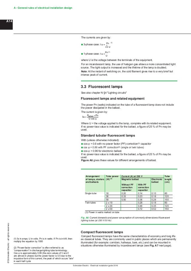 10 electrical installation-guide-2016