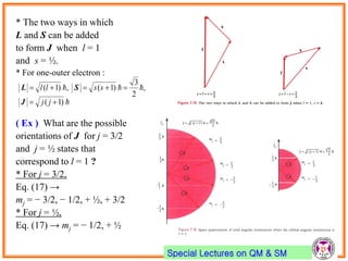 Special Lectures on QM & SM
* The two ways in which
L and S can be added
to form J when l = 1
and s = ½.
* For one-outer electron :
( Ex ) What are the possible
orientations of J for j = 3/2
and j = ½ states that
correspond to l = 1 ?
* For j = 3/2,
Eq. (17) →
mj = − 3/2, − 1/2, + ½, + 3/2
* For j = ½,
Eq. (17) → mj = − 1/2, + ½


)1(
,
2
3
)1(,)1(


jj
ssll
J
SL
 