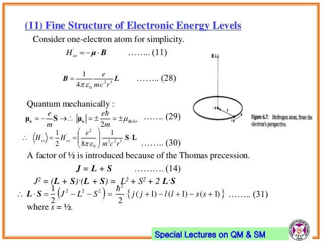 10 Electron Spin Angular Momentum Coupling 10 Electron Spin Angular Momentum Coupling