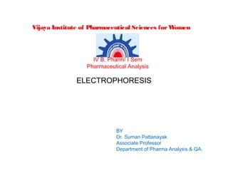 ELECTROPHORESIS
BY
Dr. Suman Pattanayak
Associate Professor
Department of Pharma Analysis & QA.
Vijaya Institute of Pharmaceutical Sciences forWomen
IV B. Pharm/ I Sem
Pharmaceutical Analysis
 