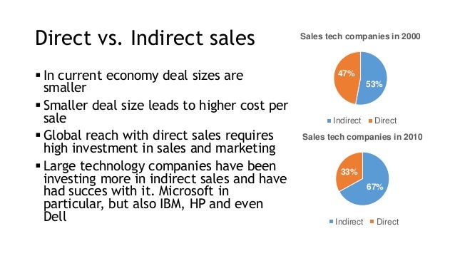 indirect sales