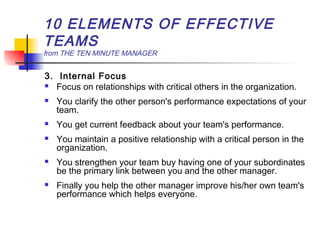 10 ELEMENTS OF EFFECTIVE
TEAMS
from THE TEN MINUTE MANAGER
3. Internal Focus
 Focus on relationships with critical others in the organization.
 You clarify the other person's performance expectations of your
team.
 You get current feedback about your team's performance.
 You maintain a positive relationship with a critical person in the
organization.
 You strengthen your team buy having one of your subordinates
be the primary link between you and the other manager.
 Finally you help the other manager improve his/her own team's
performance which helps everyone.
 