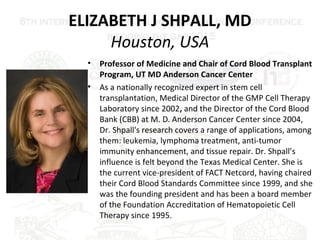 ELIZABETH J SHPALL, MD
Houston, USA
• Professor of Medicine and Chair of Cord Blood Transplant
Program, UT MD Anderson Cancer Center
• As a nationally recognized expert in stem cell
transplantation, Medical Director of the GMP Cell Therapy
Laboratory since 2002, and the Director of the Cord Blood
Bank (CBB) at M. D. Anderson Cancer Center since 2004,
Dr. Shpall's research covers a range of applications, among
them: leukemia, lymphoma treatment, anti-tumor
immunity enhancement, and tissue repair. Dr. Shpall’s
influence is felt beyond the Texas Medical Center. She is
the current vice-president of FACT Netcord, having chaired
their Cord Blood Standards Committee since 1999, and she
was the founding president and has been a board member
of the Foundation Accreditation of Hematopoietic Cell
Therapy since 1995.
 