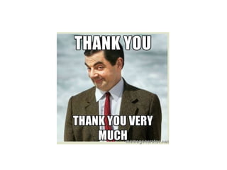 10 Email Acronyms You Should Know