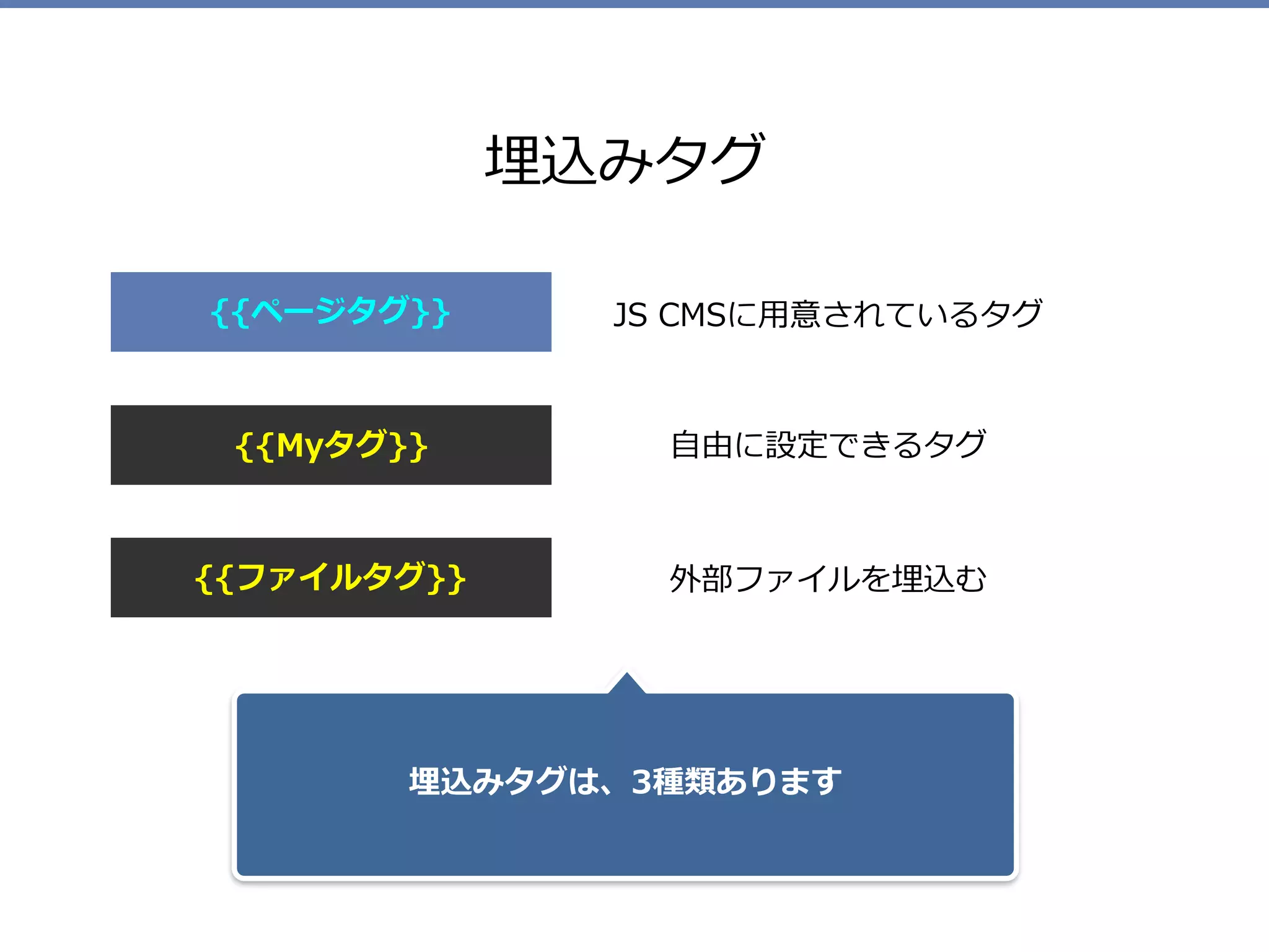 埋込みタグ
JS CMSに⽤意されているタグ
⾃由に設定できるタグ
{{ページタグ}}
{{Myタグ}}
{{ファイルタグ}} 外部ファイルを埋込む
埋込みタグは、3種類あります
 