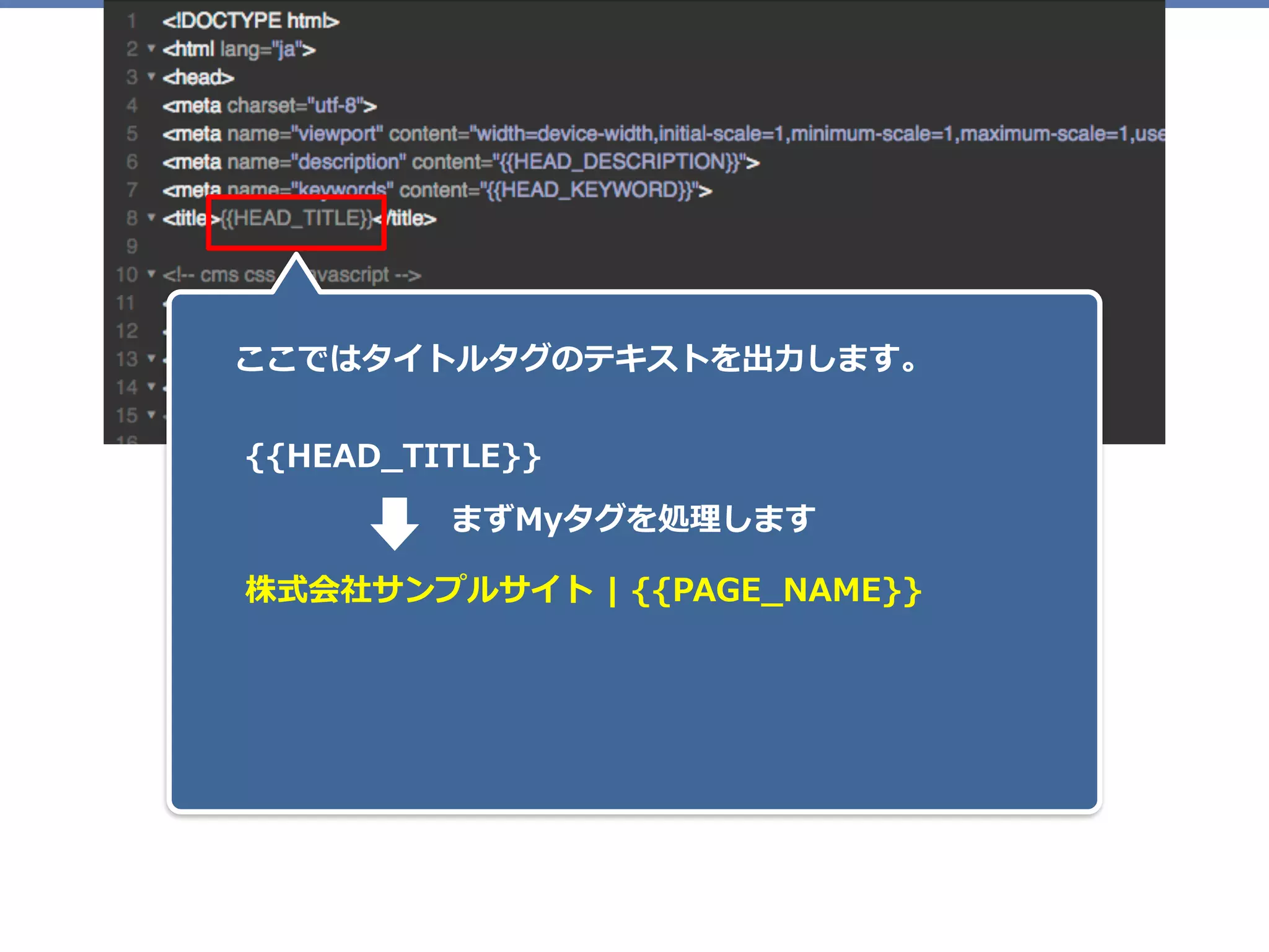 ここではタイトルタグのテキストを出⼒します。
{{HEAD_TITLE}}
株式会社サンプルサイト | {{PAGE_NAME}}
まずMyタグを処理します
 