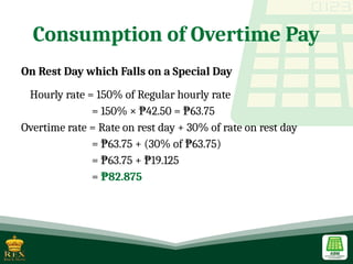 (10)_Employee_Compensation_+_Payroll_Deductions.pptx