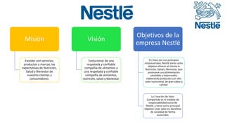 Misión
Exceder con servicios,
productos y marcas, las
expectativas de Nutrición,
Salud y Bienestar de
nuestros clientes y
consumidores.
Visión
Evolucionar de una
respetada y confiable
compañía de alimentos a
una respetada y confiable
compañía de alimentos,
nutrición, salud y bienestar.
Objetivos de la
empresa Nestlé
En línea con sus principios
empresariales, Nestlé tiene como
objetivo ofrecer al cliente la
Nutrición, Salud y Bienestar, que
promueve una alimentación
saludable y balanceada;
elaborando productos con alto
valor nutricional, de gran sabor y
calidad.
La Creación de Valor
Compartido es el modelo de
responsabilidad social de
Nestlé, y tiene como principal
objetivo crear valor en beneficio
de sociedad de forma
sostenible,
 