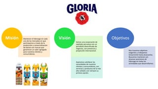 Mantener el liderazgo en cada
uno de los mercados en que
participamos a través de la
producción y comercialización
de bienes con marcas que
garanticen un valor agregado
para nuestros clientes y
consumidores.
Misión
Somos una corporación de
capitales peruanos con un
portafolio diversificado de
negocios, con presencia y
proyección internacional.
Aspiramos satisfacer las
necesidades de nuestros
clientes y consumidores, con
servicios y productos de la más
alta calidad y ser siempre su
primera opción.
Visión
Nos trazamos objetivos
exigentes y trabajamos
tenazmente hasta alcanzarlos.
Buscamos mantener y/o
alcanzar posiciones de
liderazgo en todas las
actividades que desarrollamos.
Objetivos
 