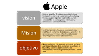 • Mejorar la calidad de vida de nuestros clientes, a
través de tres pilares: profesionalismo, tecnología y
trayectoria, para lograr ser reconocidos como la
empresa líder en tecnologías de información,
comunicación y entretenimiento.
visión
• Contribuir a mejorar la vida de nuestros clientes,
modificando sus formas de trabajar, de aprender y de
comunicarse, a través de delicados productos de
cómputo personal e innovadores servicios.
Misión
• Nuestro objetivo y lo que nos emociona es hacer
grandes productos. Si lo logramos le gustarán a
la gente y si somos operacionalmente
competentes, entonces ganaremos dinero.” Steve
Jobs
objetivo
 