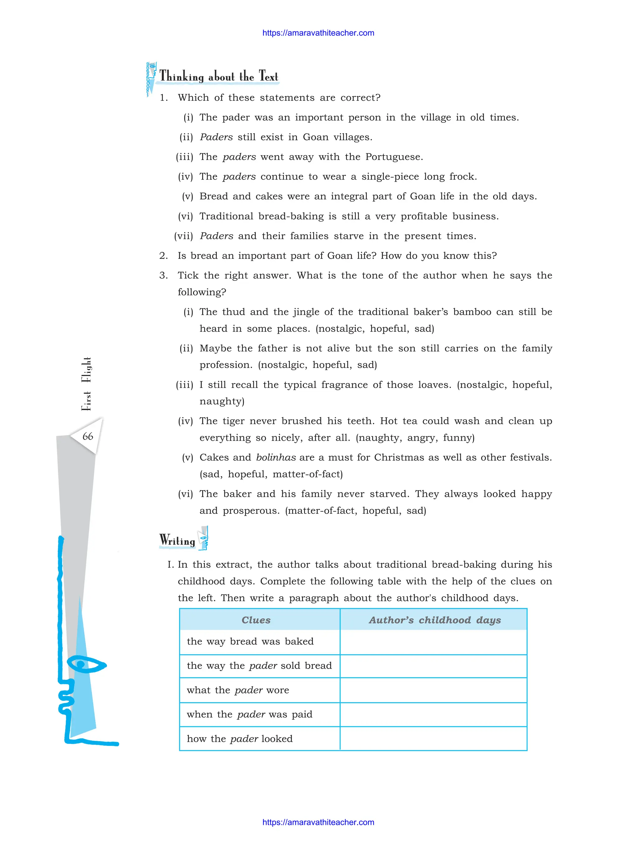 First
Flight
66
1. Which of these statements are correct?
(i) The pader was an important person in the village in old times.
(ii) Paders still exist in Goan villages.
(iii) The paders went away with the Portuguese.
(iv) The paders continue to wear a single-piece long frock.
(v) Bread and cakes were an integral part of Goan life in the old days.
(vi) Traditional bread-baking is still a very profitable business.
(vii) Paders and their families starve in the present times.
2. Is bread an important part of Goan life? How do you know this?
3. Tick the right answer. What is the tone of the author when he says the
following?
(i) The thud and the jingle of the traditional baker’s bamboo can still be
heard in some places. (nostalgic, hopeful, sad)
(ii) Maybe the father is not alive but the son still carries on the family
profession. (nostalgic, hopeful, sad)
(iii) I still recall the typical fragrance of those loaves. (nostalgic, hopeful,
naughty)
(iv) The tiger never brushed his teeth. Hot tea could wash and clean up
everything so nicely, after all. (naughty, angry, funny)
(v) Cakes and bolinhas are a must for Christmas as well as other festivals.
(sad, hopeful, matter-of-fact)
(vi) The baker and his family never starved. They always looked happy
and prosperous. (matter-of-fact, hopeful, sad)
I. In this extract, the author talks about traditional bread-baking during his
childhood days. Complete the following table with the help of the clues on
the left. Then write a paragraph about the author's childhood days.
Clues Author’s childhood days
the way bread was baked
the way the pader sold bread
what the pader wore
when the pader was paid
how the pader looked
https://amaravathiteacher.com
https://amaravathiteacher.com
 