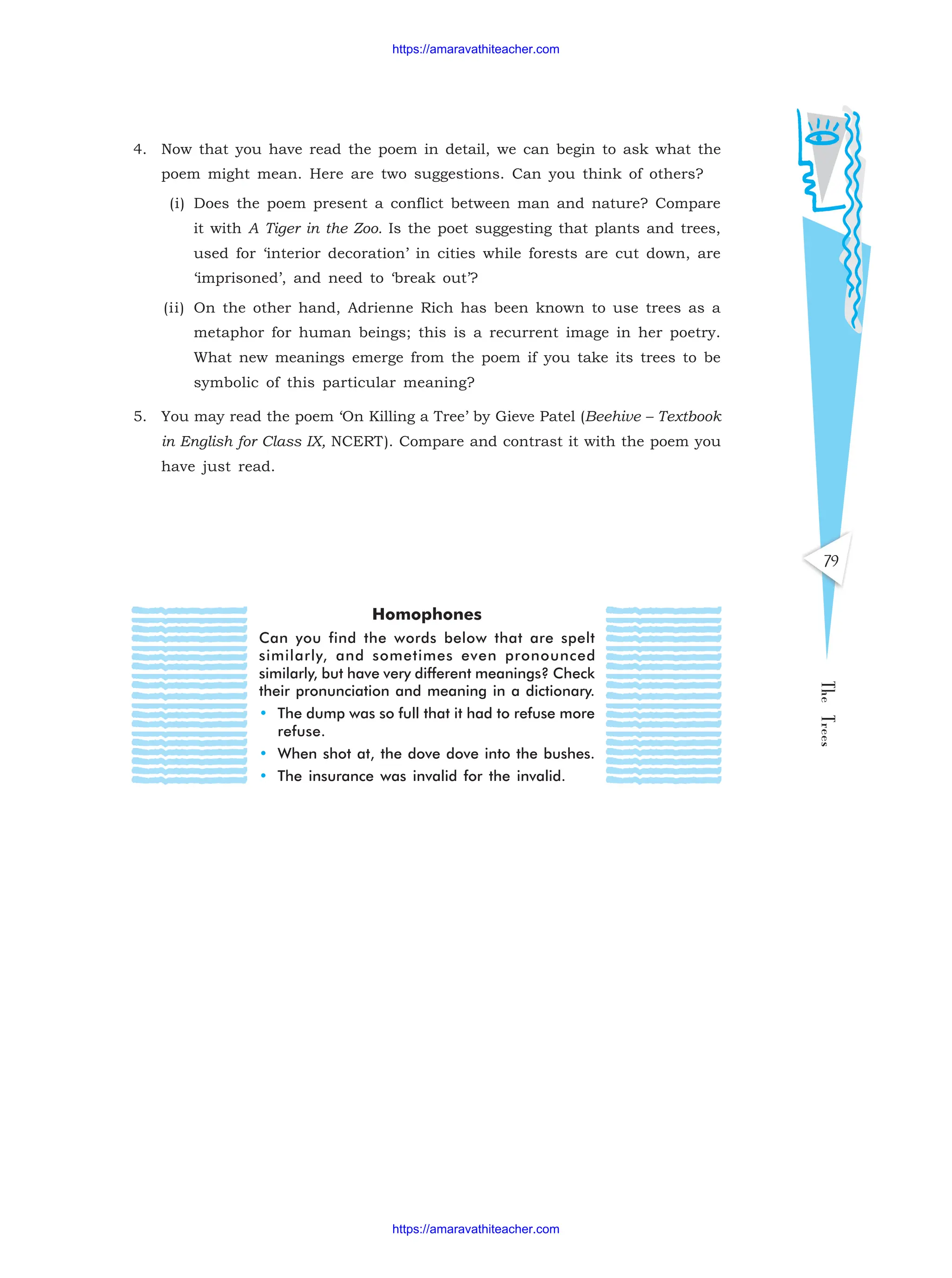 The
Trees
79
4. Now that you have read the poem in detail, we can begin to ask what the
poem might mean. Here are two suggestions. Can you think of others?
(i) Does the poem present a conflict between man and nature? Compare
it with A Tiger in the Zoo. Is the poet suggesting that plants and trees,
used for ‘interior decoration’ in cities while forests are cut down, are
‘imprisoned’, and need to ‘break out’?
(ii) On the other hand, Adrienne Rich has been known to use trees as a
metaphor for human beings; this is a recurrent image in her poetry.
What new meanings emerge from the poem if you take its trees to be
symbolic of this particular meaning?
5. You may read the poem ‘On Killing a Tree’ by Gieve Patel (Beehive – Textbook
in English for Class IX, NCERT). Compare and contrast it with the poem you
have just read.
Homophones
Can you find the words below that are spelt
similarly, and sometimes even pronounced
similarly, but have very different meanings? Check
their pronunciation and meaning in a dictionary.
• The dump was so full that it had to refuse more
refuse.
• When shot at, the dove dove into the bushes.
• The insurance was invalid for the invalid.
https://amaravathiteacher.com
https://amaravathiteacher.com
 