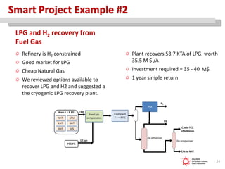 Lpg Recovery Enhancing Refinery Profitability | PDF