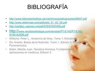 BIBLIOGRAFÍA
• http://www.laboratoriosthea.com/archivos/publicaciones/00047.pdf
• http://www.atdermae.com/pdfs/atd_31_03_02.pdf
• http://redalyc.uaemex.mx/pdf/579/57937409.pdf
• http://www.revistanefrologia.com/revistas/P7-E142/P7-E142-
  S140-A2428.pdf
• Williams. Peter L., Anatomía de Grey, Tomo 1, Edición 38
• Gil, Andrés, Bases de la Nutrición, Tomo 1, Edición 2, Editorial
  Panamericana.
• Solari, Alberto Juan. Genetica Humana: Fundamentos y
  aplicaciones en medicina, Edicion 3
 