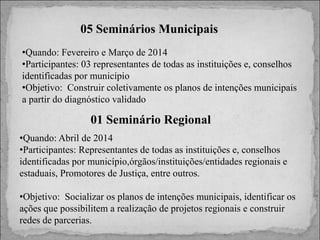 05 Seminários Municipais
•Quando: Fevereiro e Março de 2014
•Participantes: 03 representantes de todas as instituições e, conselhos
identificadas por município
•Objetivo: Construir coletivamente os planos de intenções municipais
a partir do diagnóstico validado

01 Seminário Regional
•Quando: Abril de 2014
•Participantes: Representantes de todas as instituições e, conselhos
identificadas por município,órgãos/instituições/entidades regionais e
estaduais, Promotores de Justiça, entre outros.
•Objetivo: Socializar os planos de intenções municipais, identificar os
ações que possibilitem a realização de projetos regionais e construir
redes de parcerias.

 
