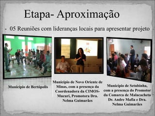Etapa- Aproximação
- 05 Reuniões com lideranças locais para apresentar projeto

Município de Bertópolis

Município de Novo Oriente de
Município de Setubinha,
Minas, com a presença da
Coordenadora da CIMOS- com a presença do Promotor
Mucuri, Promotora Dra. da Comarca de Malacacheta
Dr. Andre Mafia e Dra.
Nelma Guimarães
Nelma Guimarães

 