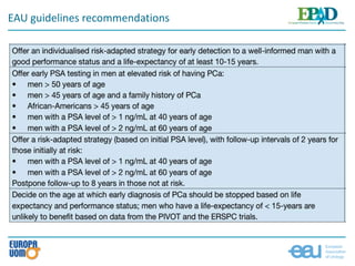 EAU guidelines recommendations
 