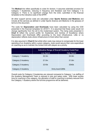 The Medical line refers specifically to costs for doctors. It assumes extended provision for
Category 1 Academies, reducing in frequency and therefore cost from Category 1 to
Category 4. There is no significant change from the CCE, submitted in the financial
templates to the indicative costs of the EPPP.

All other support service costs are calculated under Sports Science and Medicine and
include all the services as defined in under Sports Science and Medicine in the glossary of
terms to this document.

The costs for Depreciation and Overheads have been calculated by using the CCE
presented in the financial templates for 2010/11. It is assumed that these costs would not
change significantly from the old to the modernised system. The rising costs presented in
Chart 6 reflect the current profile for Academies and Centres of Excellence where
Depreciation and Overheads differ according to the local infrastructure. Little or no
depreciation reflects clubs where infrastructure is hired rather than owned.

It is also assumed in Chart 6 that whilst other costs may reduce to compensate for the lower
spending of an Academy within a given category, clubs would secure their core expenditure
on coaching so as to maintain the contact time with players as a priority.

                                   Indicative Range of Overall Academy Costs/Year
                                       Low Spend                          High Spend
 Category 1 Academy                       £2.3m                              £4.9m

 Category 2 Academy                       £1.0m                              £1.8m

 Category 3 Academy                       £315k                              £540k

 Category 4 Academy                                   Entry level £285k


Overall costs for Category 2 Academies are reduced compared to Category 1 as staffing of
the Academy Management Team is reduced in size and salary costs. With lower access
time for coaching in this category, the allocation of staff to coaching is similarly reduced from
the Category 1 Academy where the full time programme will be delivered.




                                              102
 