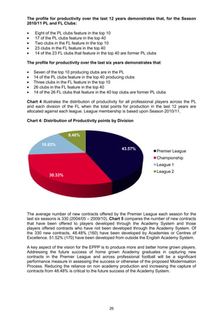 The profile for productivity over the last 12 years demonstrates that, for the Season
2010/11 PL and FL Clubs:

    Eight of the PL clubs feature in the top 10
    17 of the PL clubs feature in the top 40
    Two clubs in the FL feature in the top 10
    23 clubs in the FL feature in the top 40
    14 of the 23 FL clubs that feature in the top 40 are former PL clubs

The profile for productivity over the last six years demonstrates that:

   Seven of the top 10 producing clubs are in the PL
   14 of the PL clubs feature in the top 40 producing clubs
   Three clubs in the FL feature in the top 10
   26 clubs in the FL feature in the top 40
   14 of the 26 FL clubs that feature in the 40 top clubs are former PL clubs

Chart 4 illustrates the distribution of productivity for all professional players across the PL
and each division of the FL when the total points for production in the last 12 years are
allocated against each league. League membership is based upon Season 2010/11.

Chart 4: Distribution of Productivity points by Division


                       9.48%

        16.63%
                                                     43.57%
                                                                           Premier League
                                                                           Championship
                                                                           League 1
                                                                           League 2
            30.33%




The average number of new contracts offered by the Premier League each season for the
last six seasons is 330 (2004/05 – 2009/10). Chart 5 compares the number of new contracts
that have been offered to players developed through the Academy System and those
players offered contracts who have not been developed through the Academy System. Of
the 330 new contracts, 48.48% (160) have been developed by Academies or Centres of
Excellence. 51.52% (170) have been developed from outside the English Academy System.

A key aspect of the vision for the EPPP is to produce more and better home grown players.
Addressing the future success of home grown Academy graduates in capturing new
contracts in the Premier League and across professional football will be a significant
performance measure in assessing the success or otherwise of the proposed Modernisation
Process. Reducing the reliance on non academy production and increasing the capture of
contracts from 48.48% is critical to the future success of the Academy System.




                                              26
 