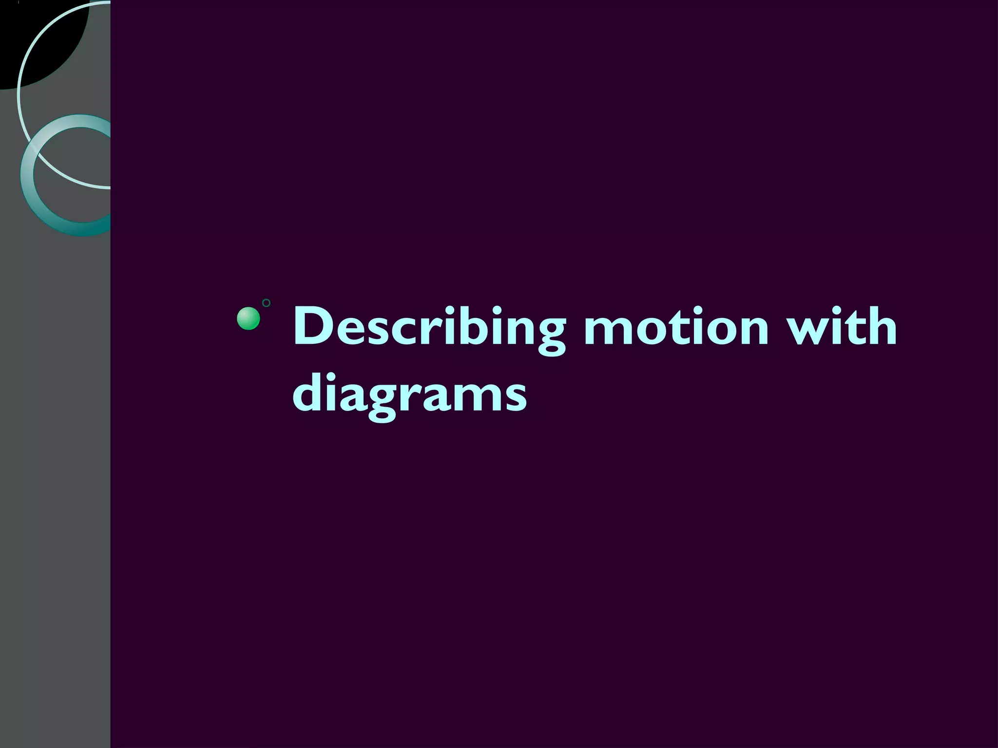 Describing motion with
diagrams
 