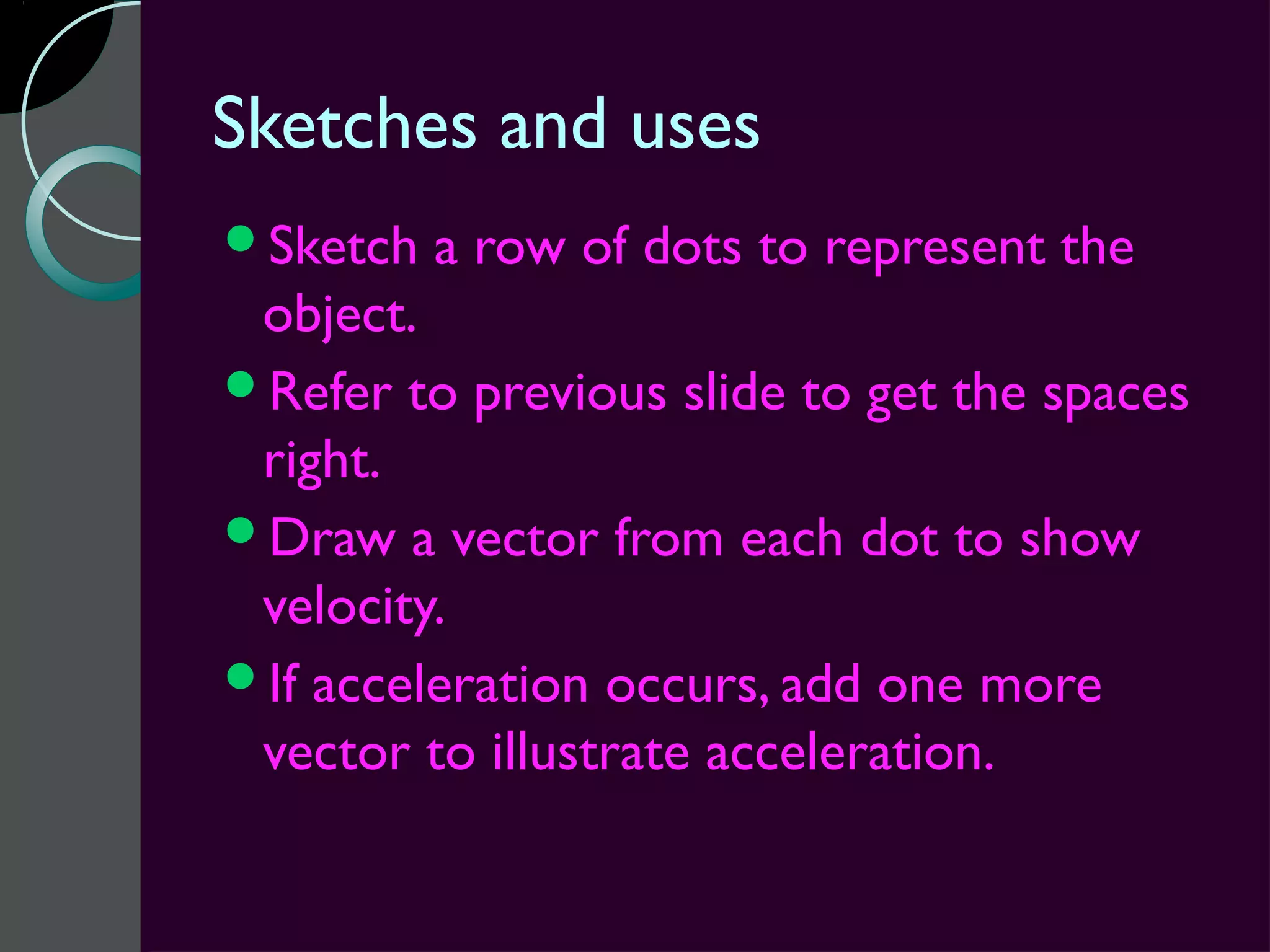 Sketches and uses
Sketch   a row of dots to represent the
 object.
Refer to previous slide to get the spaces
 right.
Draw a vector from each dot to show
 velocity.
If acceleration occurs, add one more
 vector to illustrate acceleration.
 