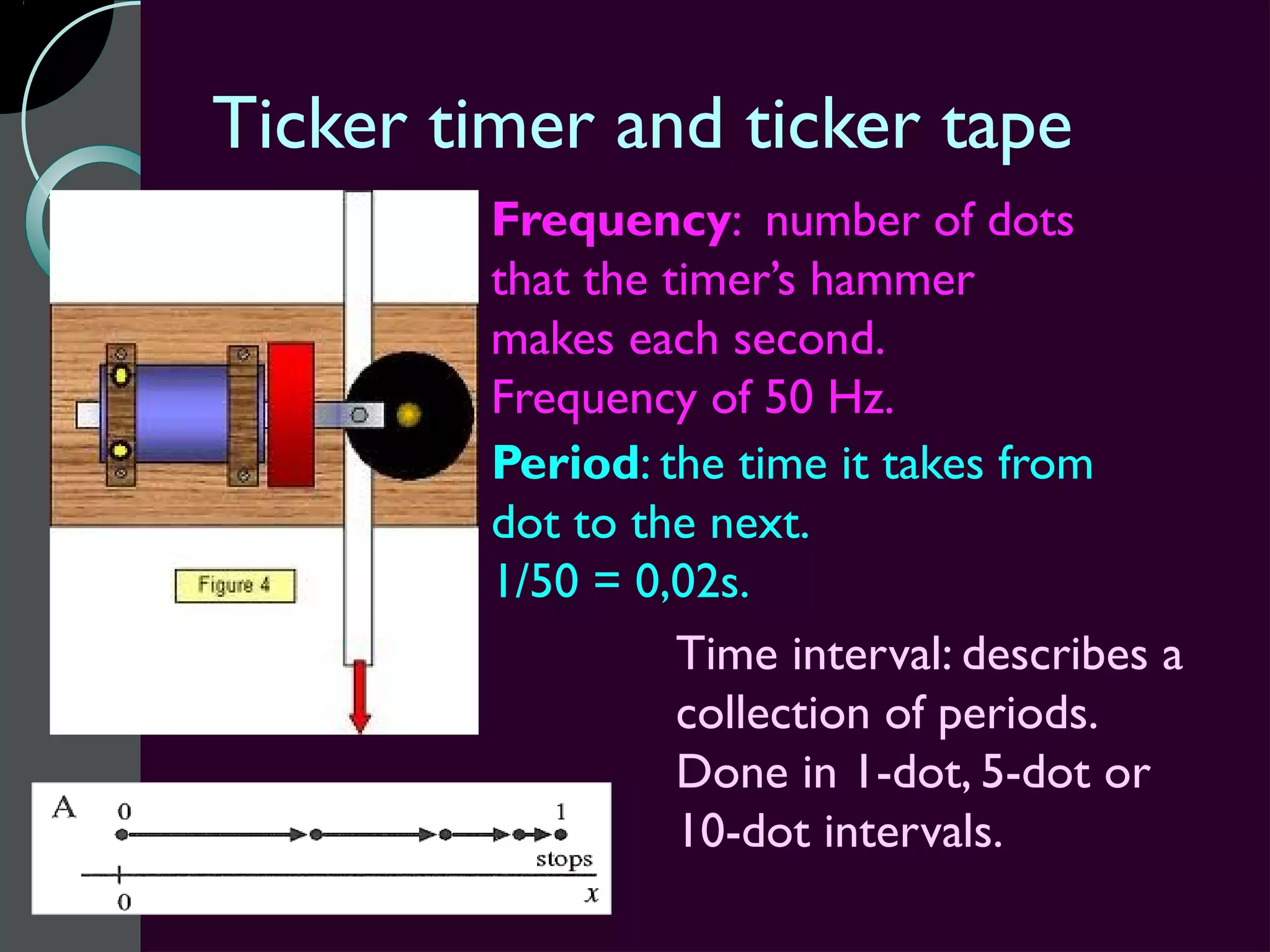 Ticker timer and ticker tape
         Frequency: number of dots
         that the timer’s hammer
         makes each second.
         Frequency of 50 Hz.
         Period: the time it takes from
         dot to the next.
         1/50 = 0,02s.
                   Time interval: describes a
                   collection of periods.
                   Done in 1-dot, 5-dot or
                   10-dot intervals.
 