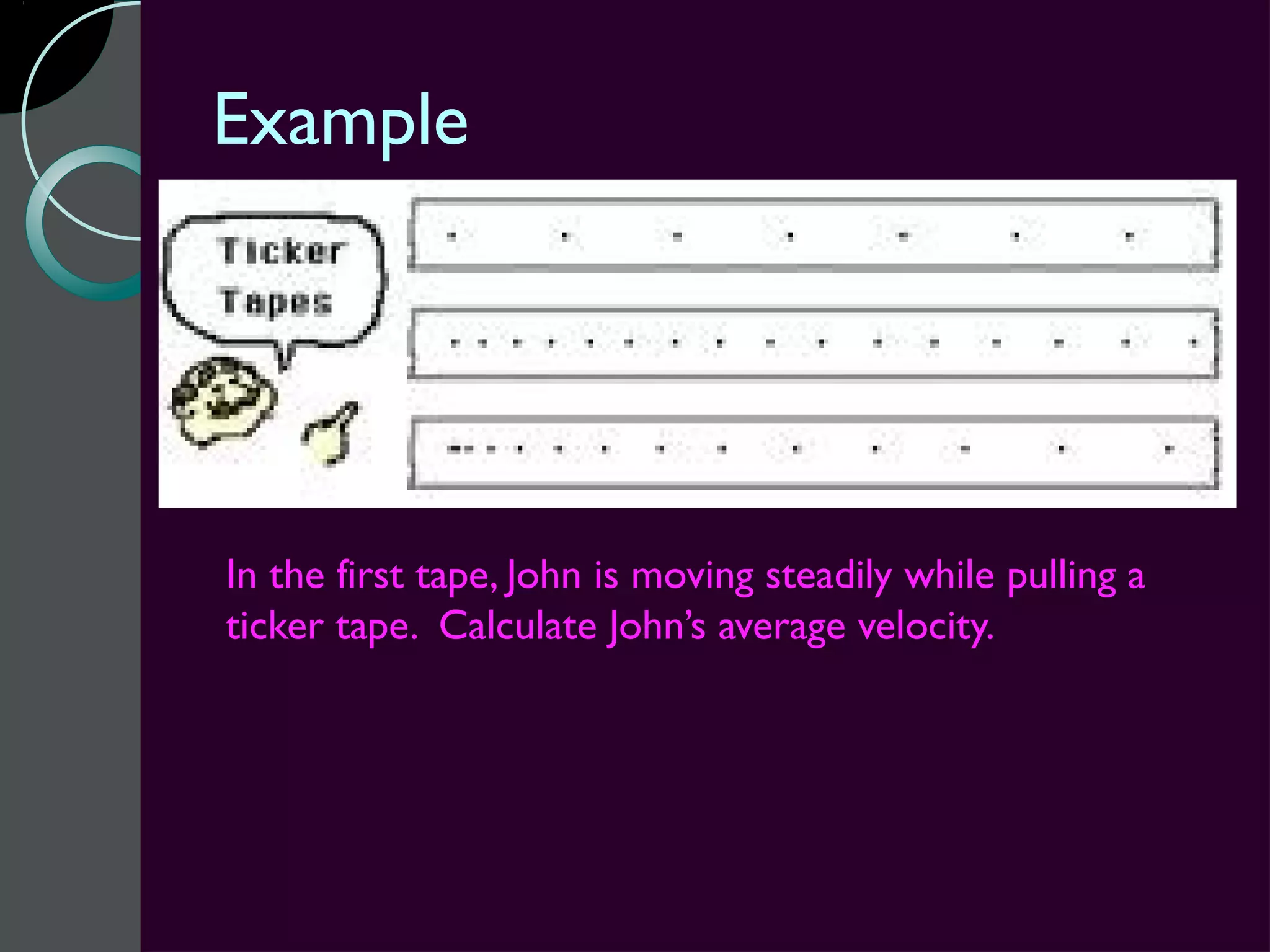 Example




In the first tape, John is moving steadily while pulling a
ticker tape. Calculate John’s average velocity.
 