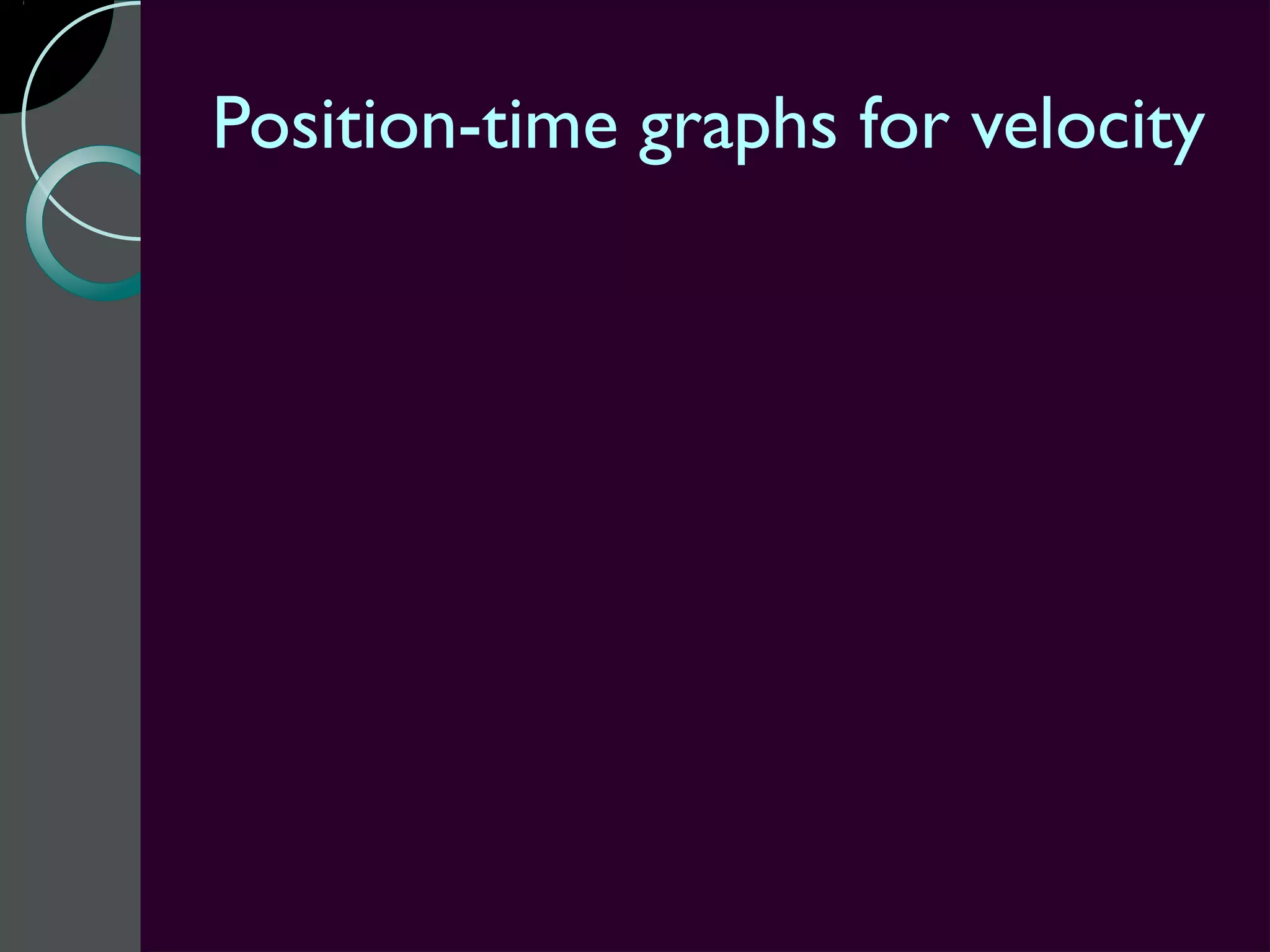 Position-time graphs for velocity
 