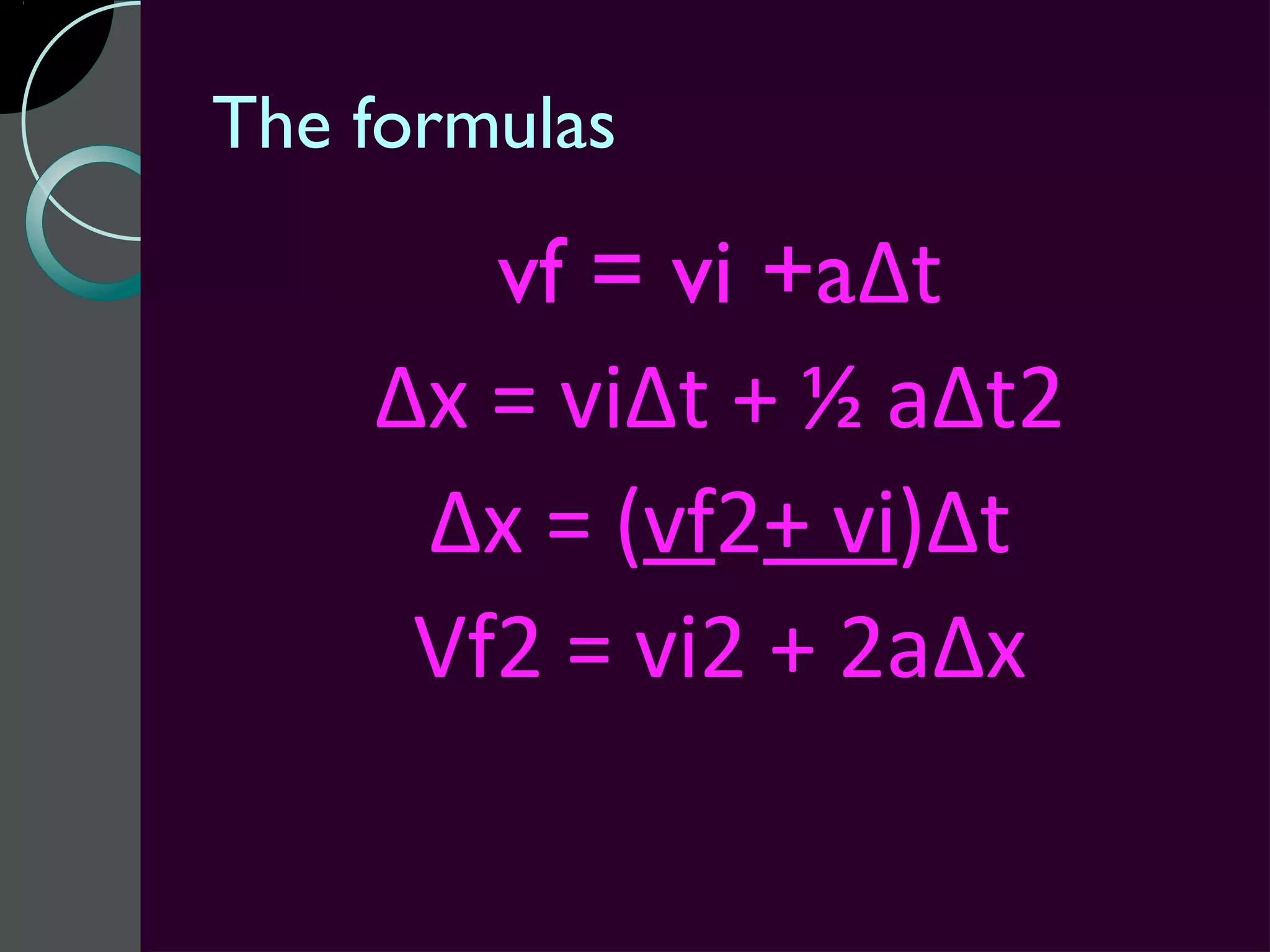 The formulas

       vf = vi +aΔt
    Δx = viΔt + ½ aΔt2
     Δx = (vf2+ vi)Δt
     Vf2 = vi2 + 2aΔx
 