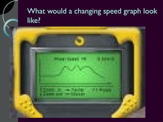What would a changing speed graph look
like?
 