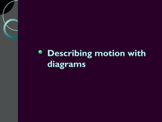 Describing motion with
diagrams
 
