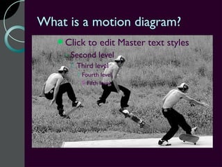 What is a motion diagram?
   Click   to edit Master text styles
    ◦ Second level
      Third level
        Fourth level
          Fifth level
 