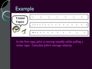 Example




In the first tape, John is moving steadily while pulling a
ticker tape. Calculate John’s average velocity.
 